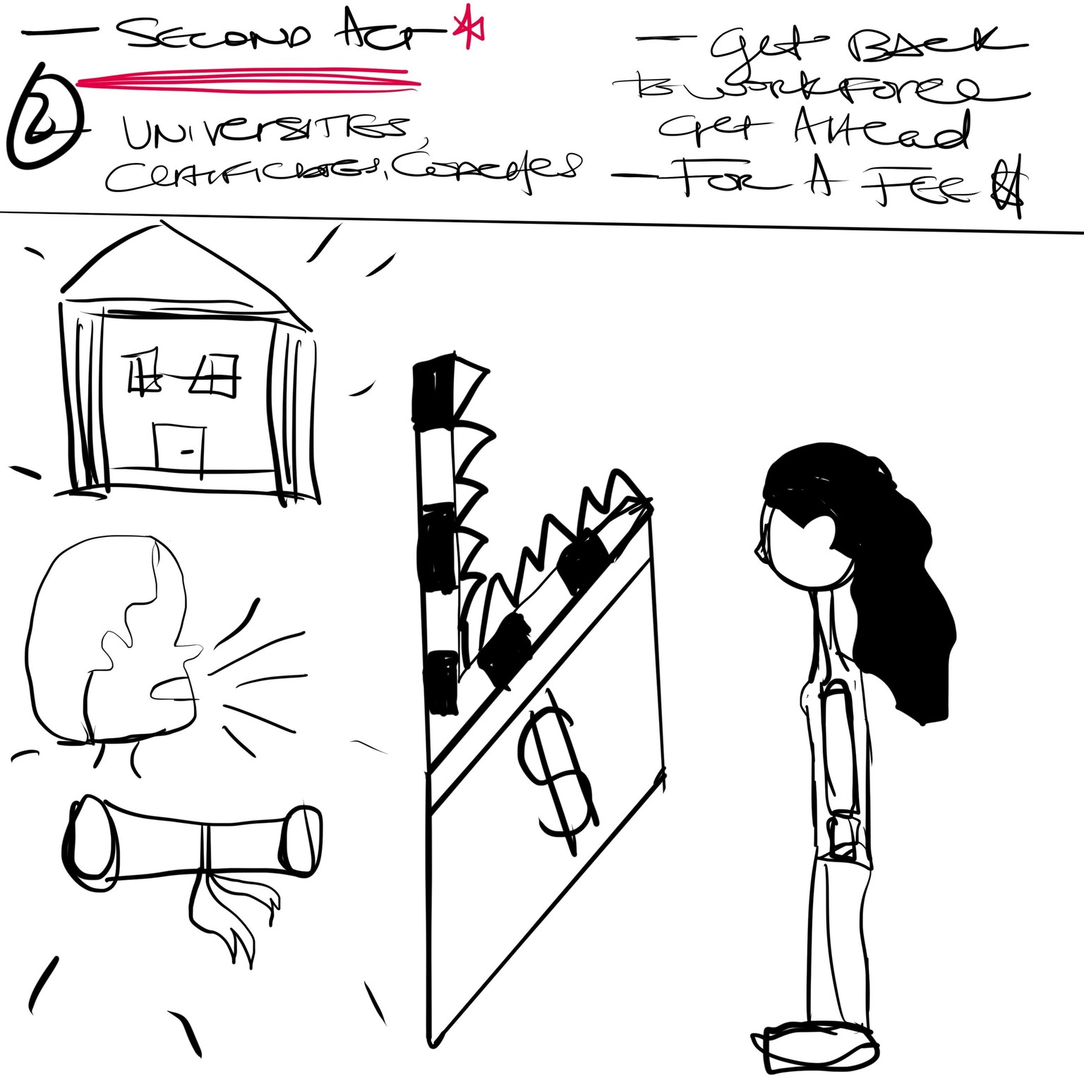 My illustration version-Second Act - image 3 - student project