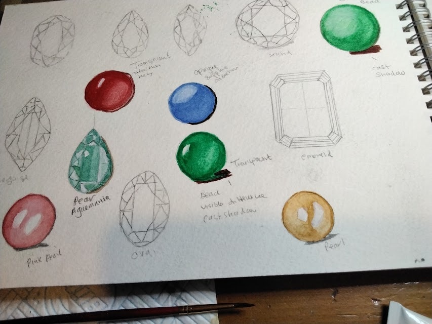 painting jewellery - image 1 - student project