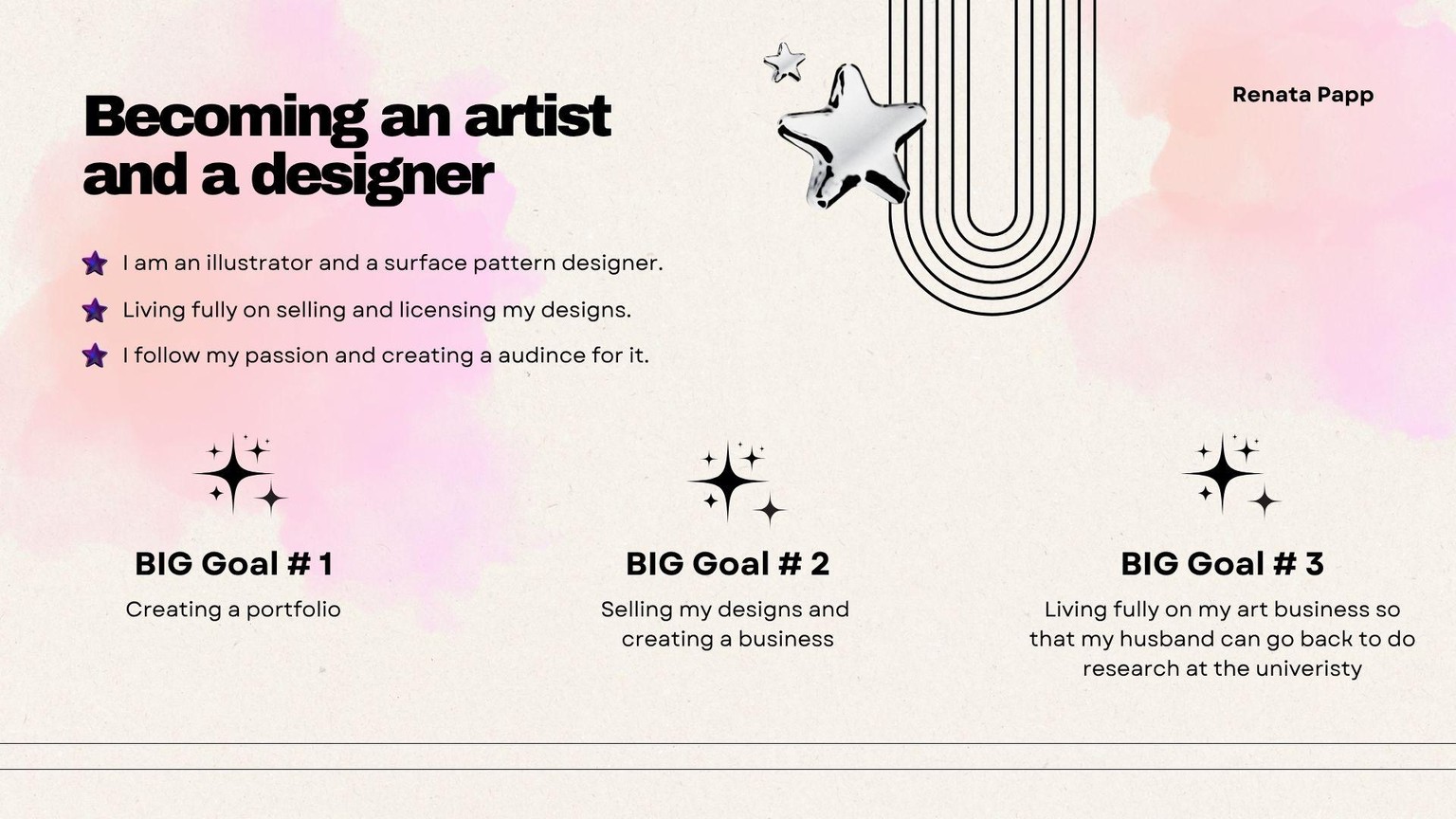 My goals - image 1 - student project