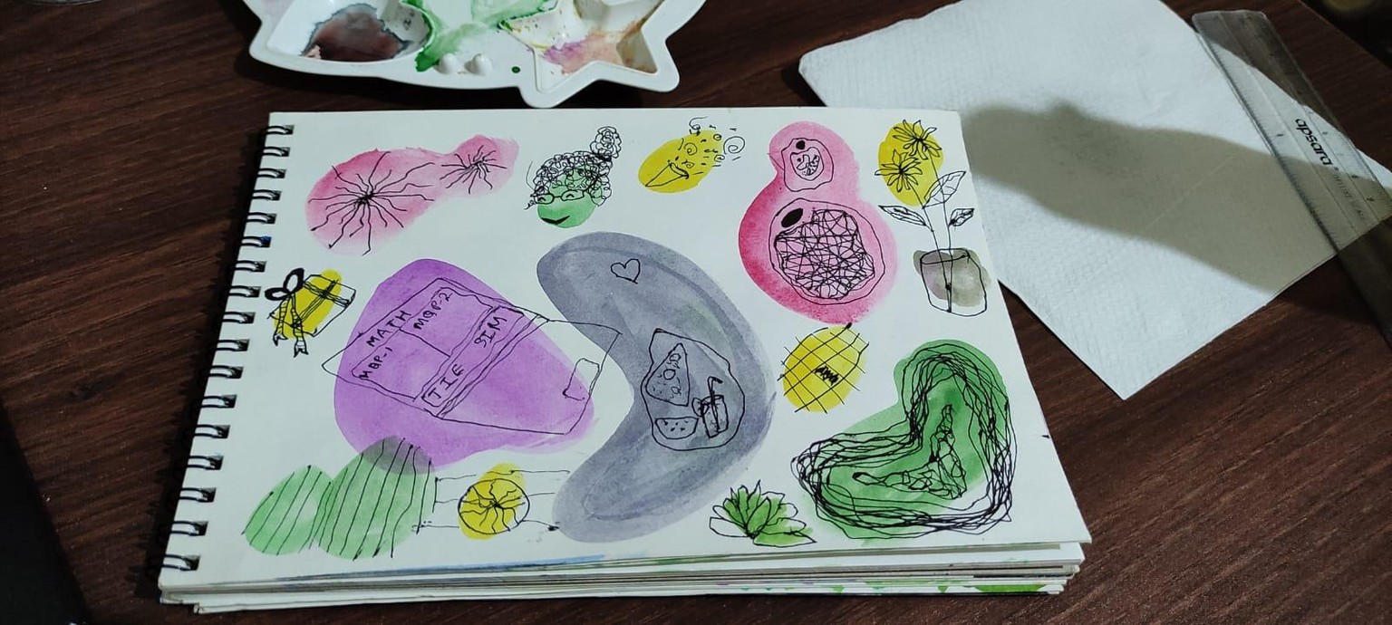 Just the fun of letting go :) - image 3 - student project