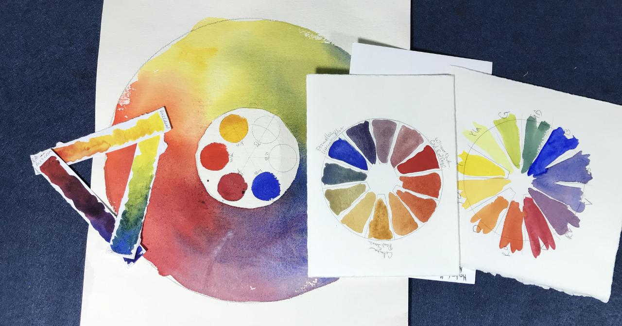 Color Wheels created from your Color Mix Strips - image 1 - student project
