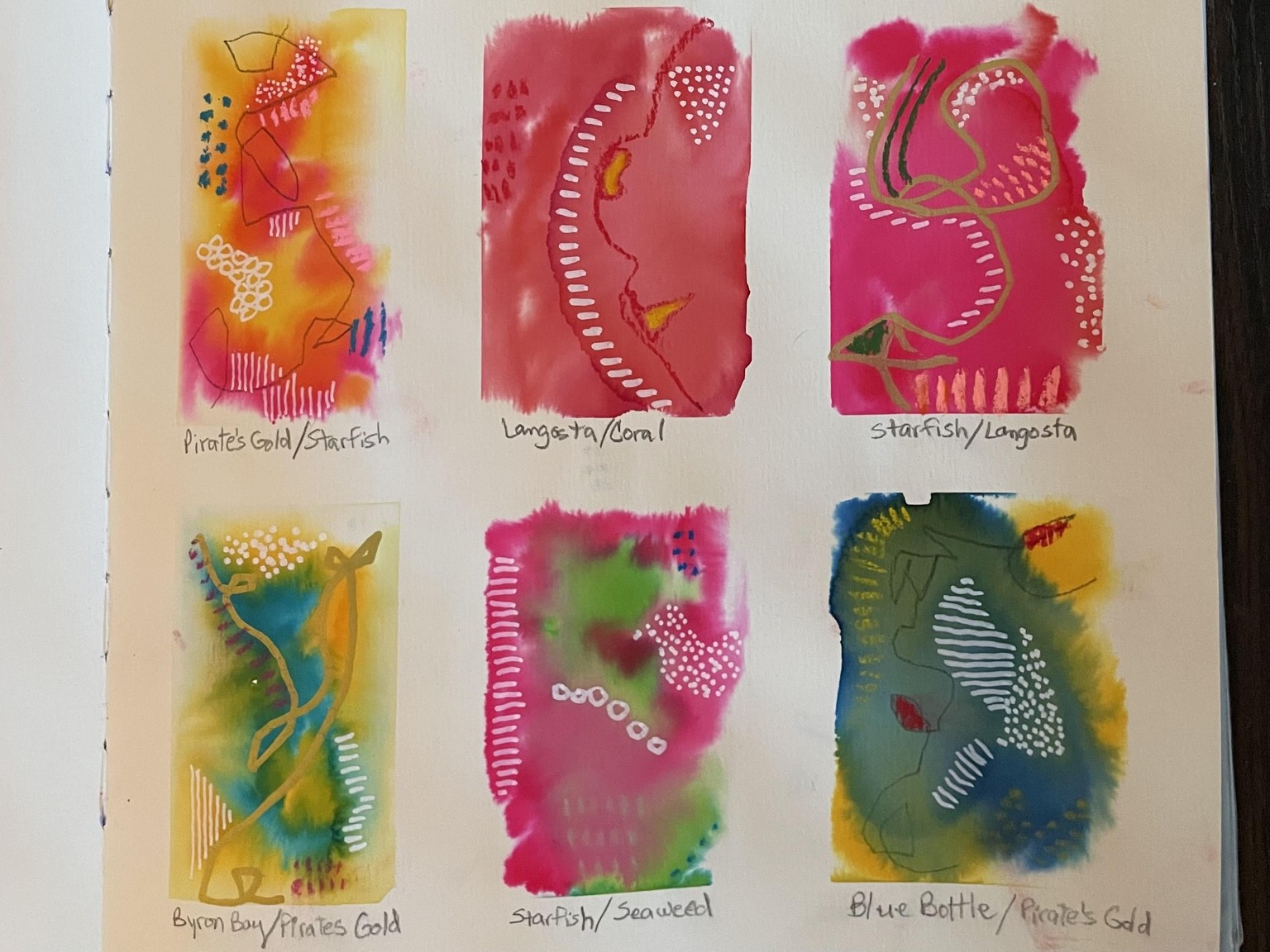 Beautiful mess - mixed media watercolor & pastels - image 3 - student project