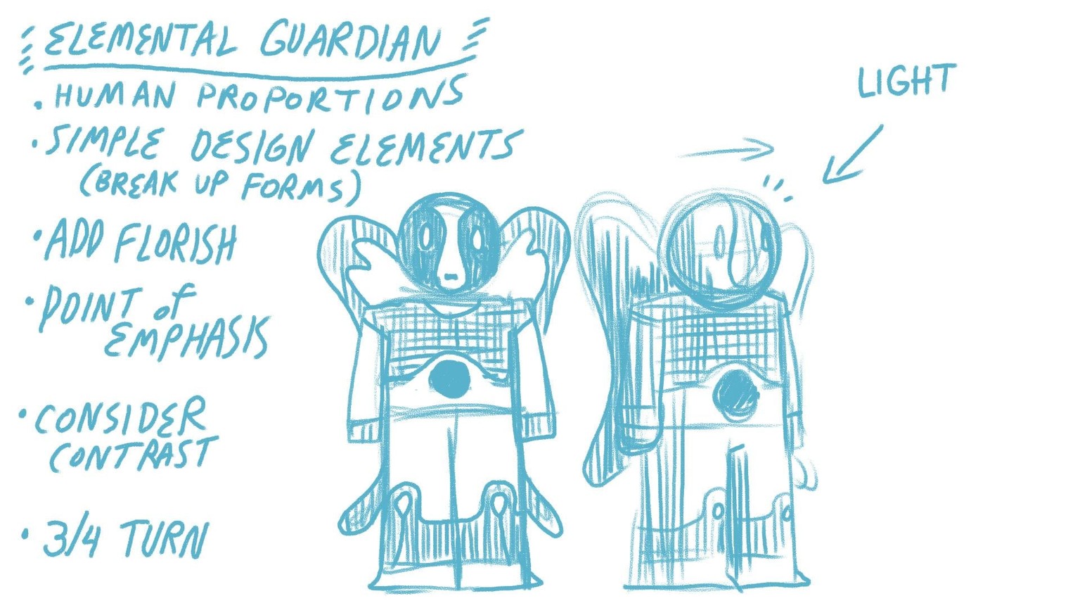 Elemental Guardian - image 4 - student project