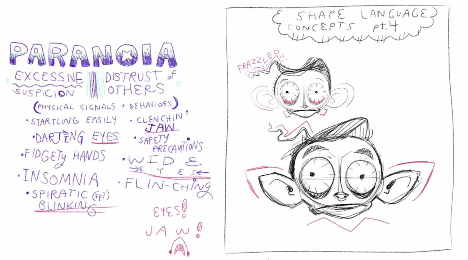 Face Shapes: Ira's Class Project - image 3 - student project