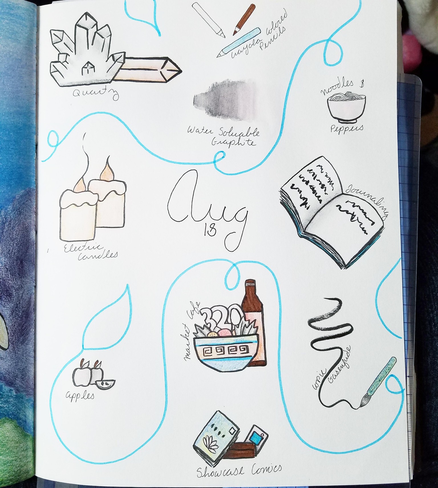 August Favorites - image 1 - student project