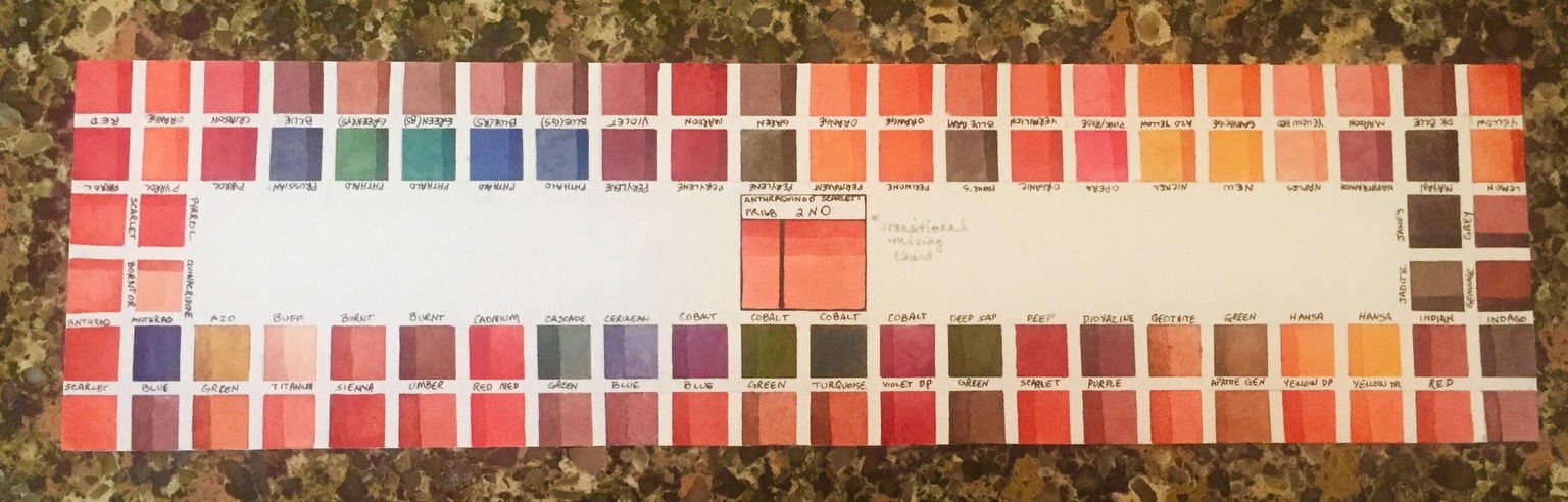 Cataloging Watercolors - image 1 - student project