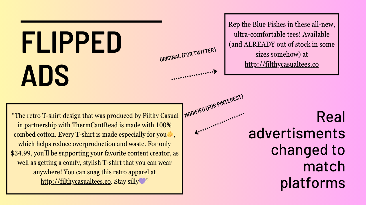Copywriting flipped research - image 1 - student project