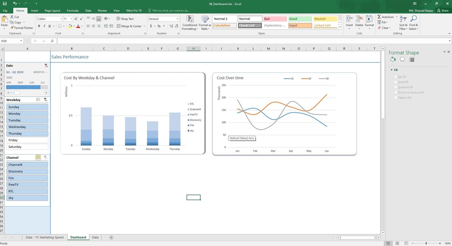Playing With Sales Data by Pivot Tables - image 1 - student project