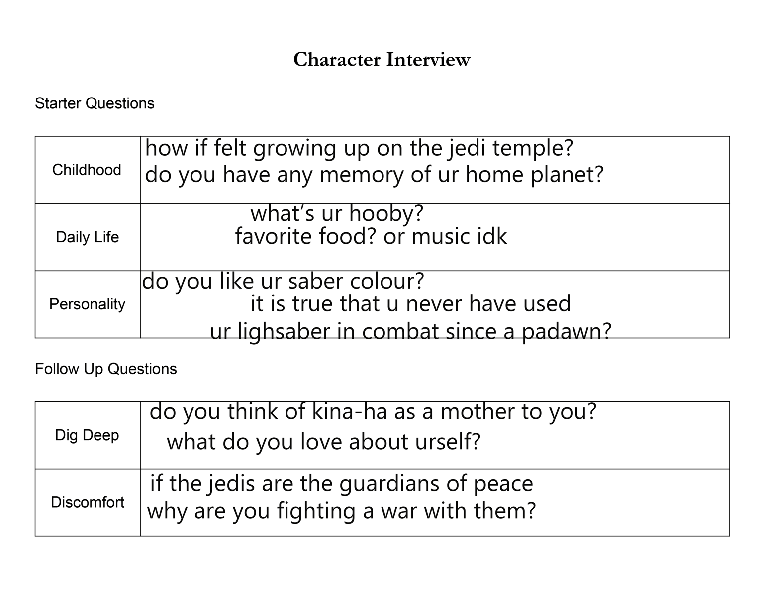 Star Wars OC's - image 3 - student project