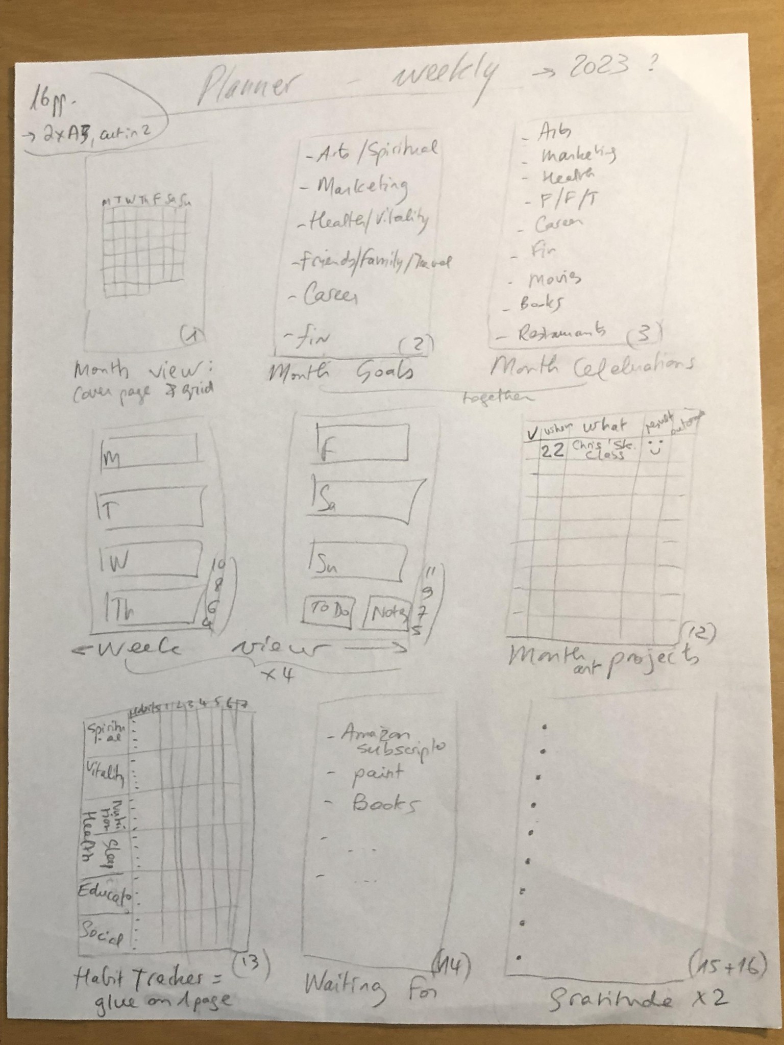 Weekly Planner for next year! - image 1 - student project