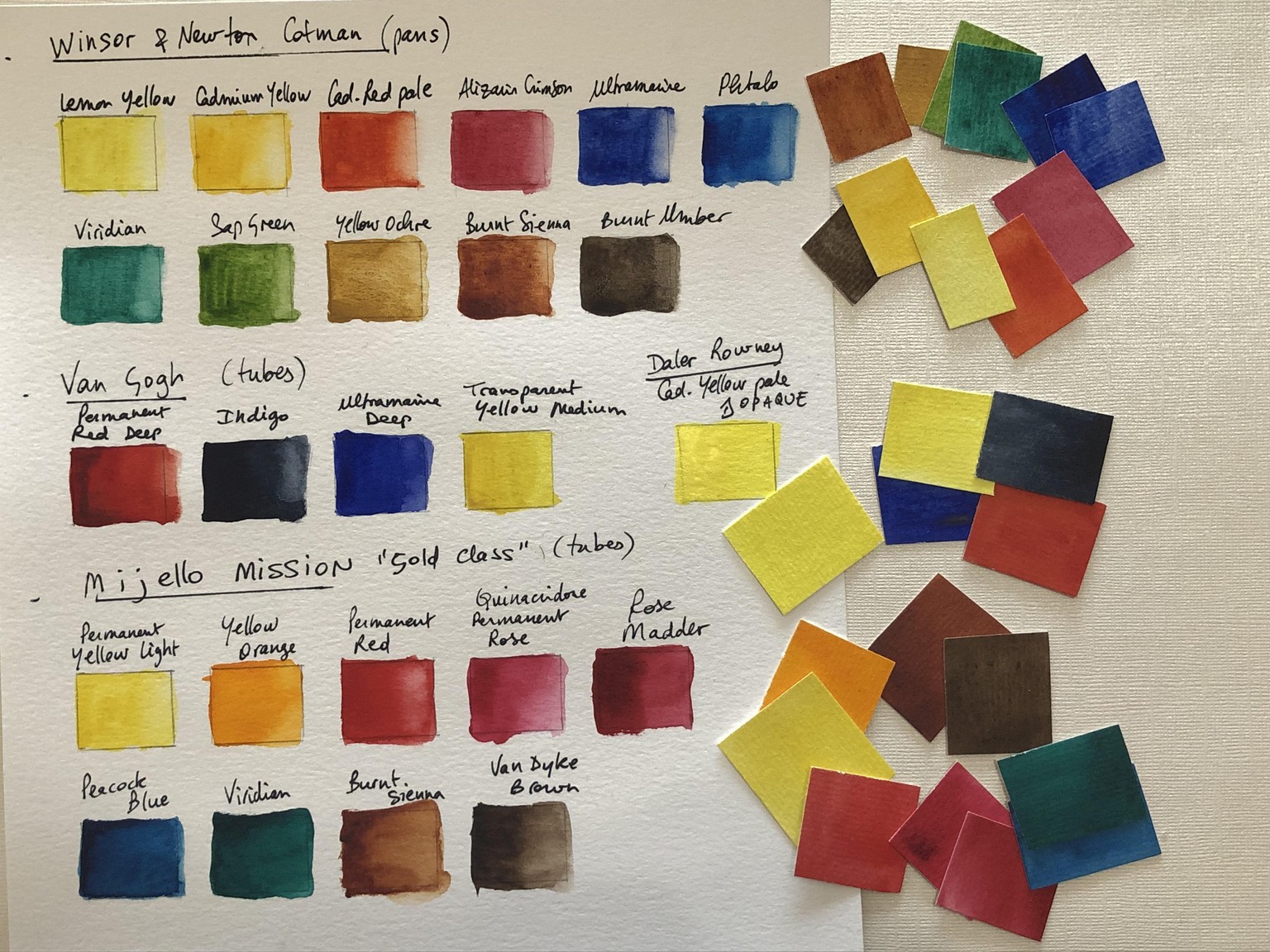 Paint Swatches! - image 2 - student project