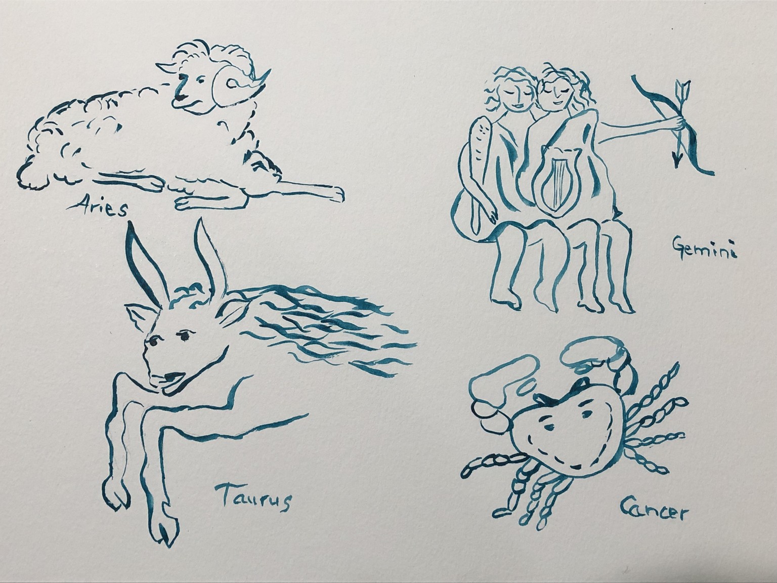 12 Zodiac Signs - image 1 - student project