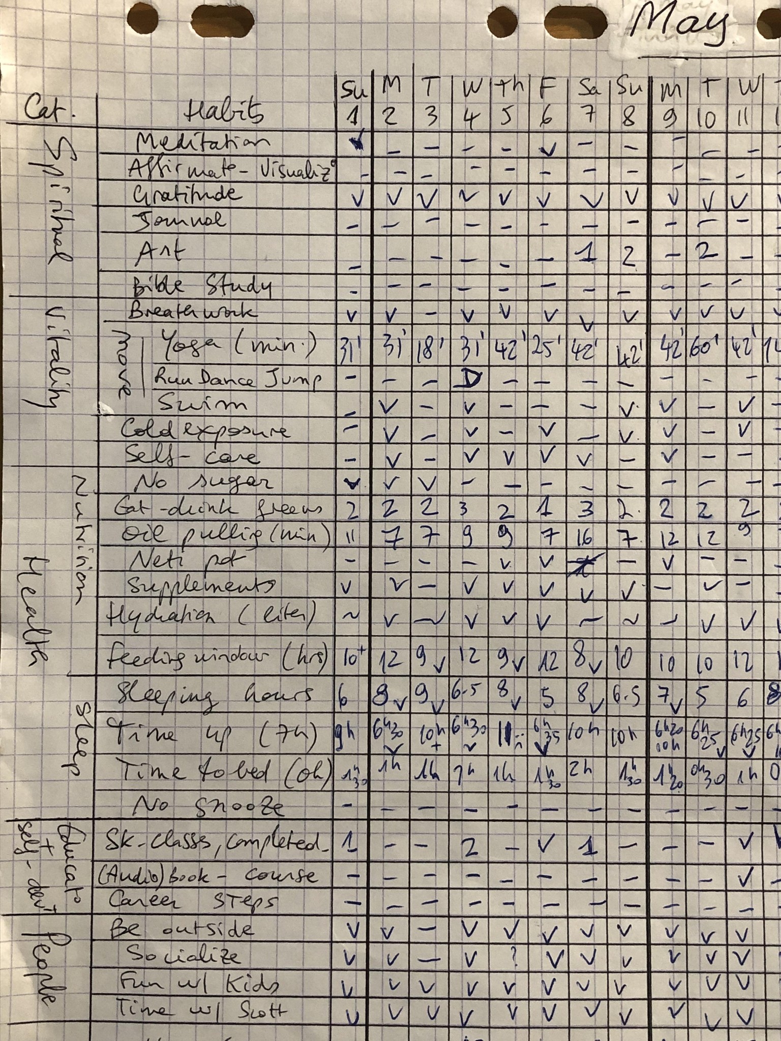Weekly Planner for next year! - image 2 - student project