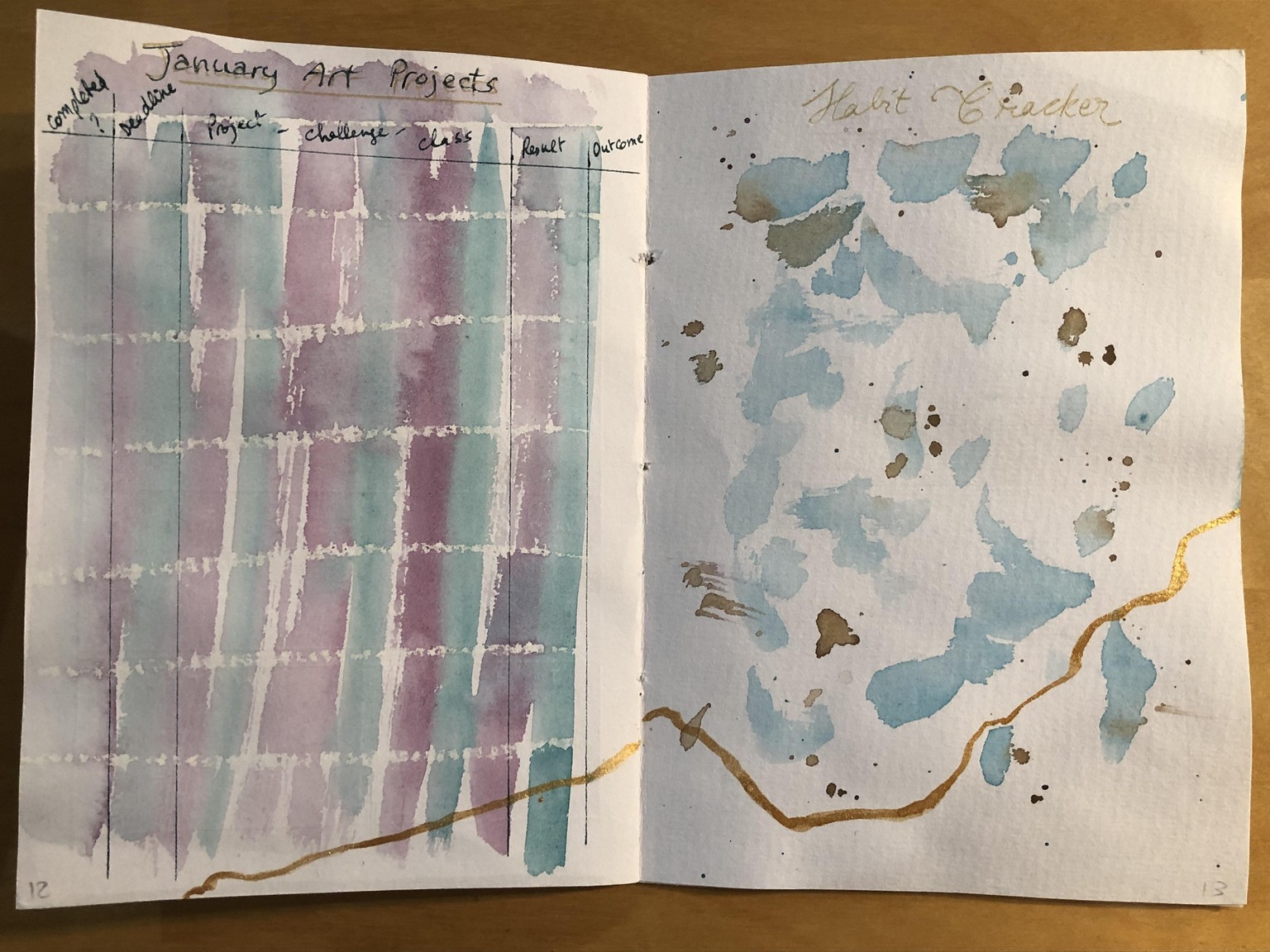 Weekly Planner for next year! - image 21 - student project