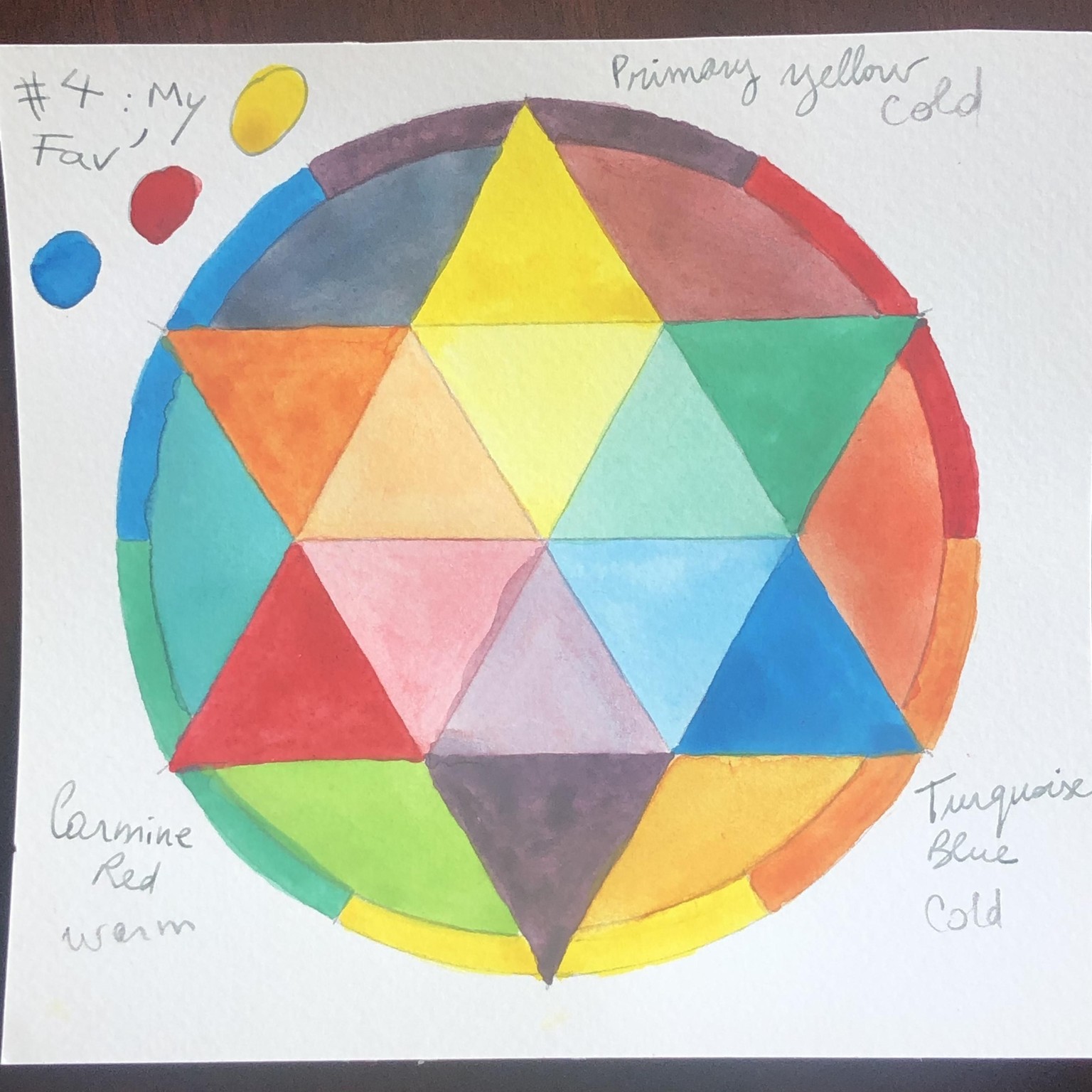 7 Mandalas, 11 Primary Colors to make almost 100 Colors! - image 4 - student project