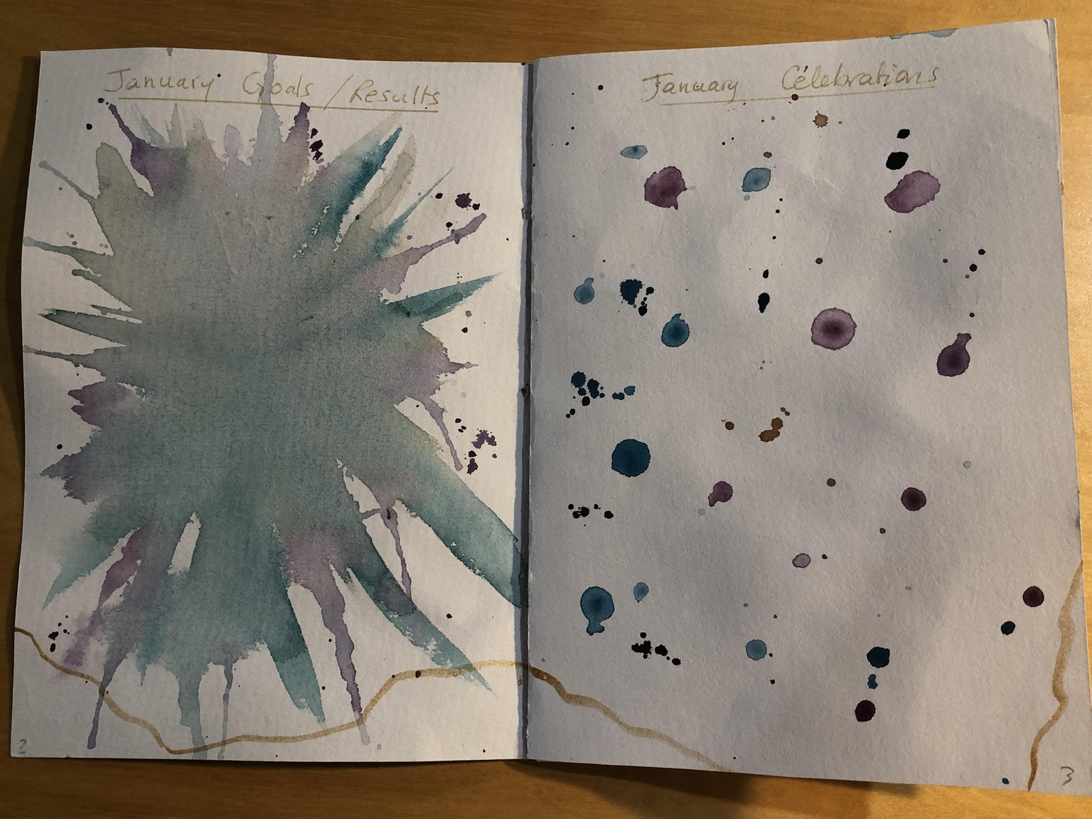 Weekly Planner for next year! - image 16 - student project