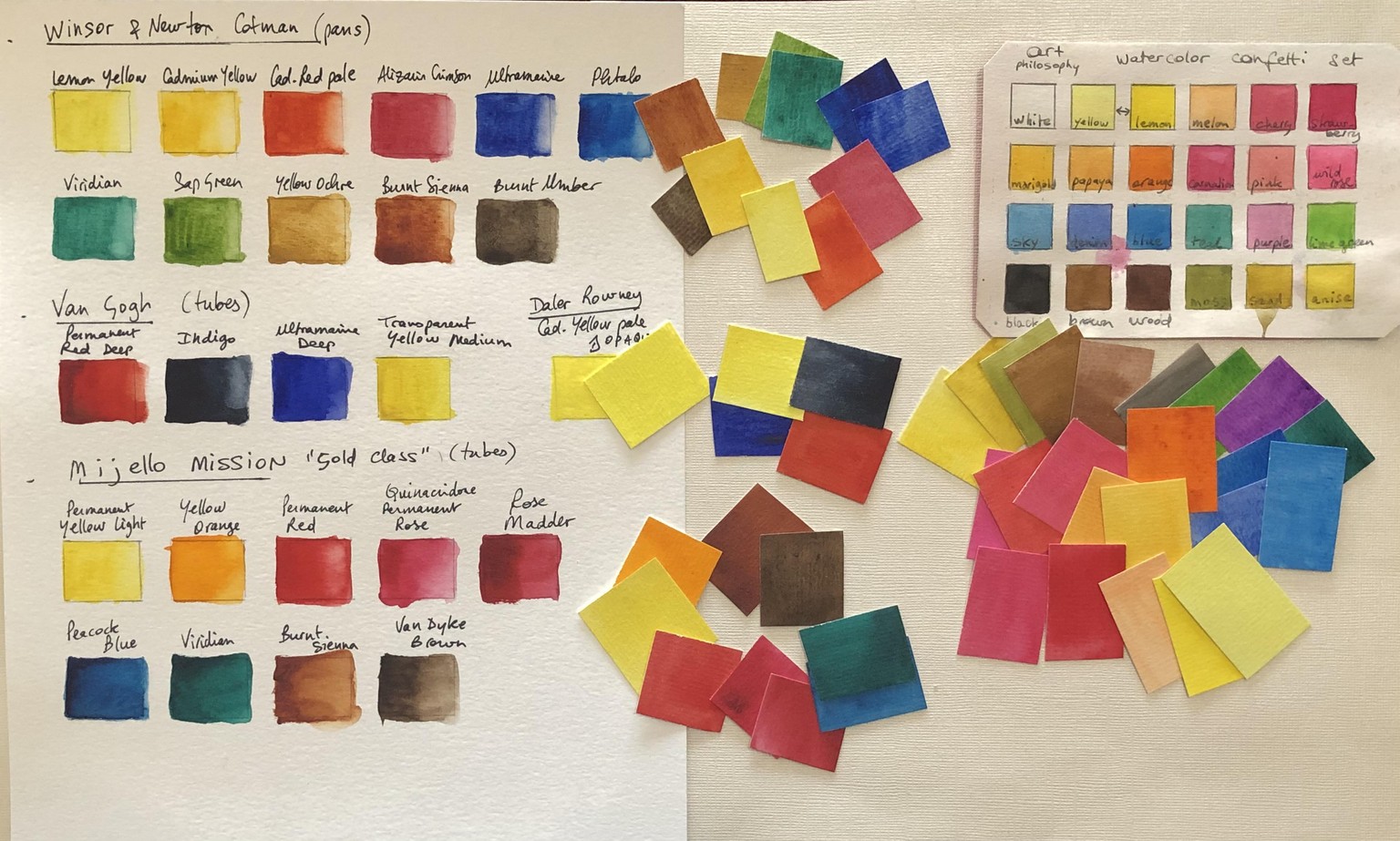 Paint Swatches! - image 1 - student project
