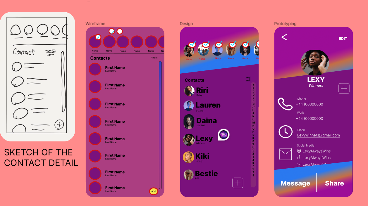 LEARNING FIGMA - image 3 - student project