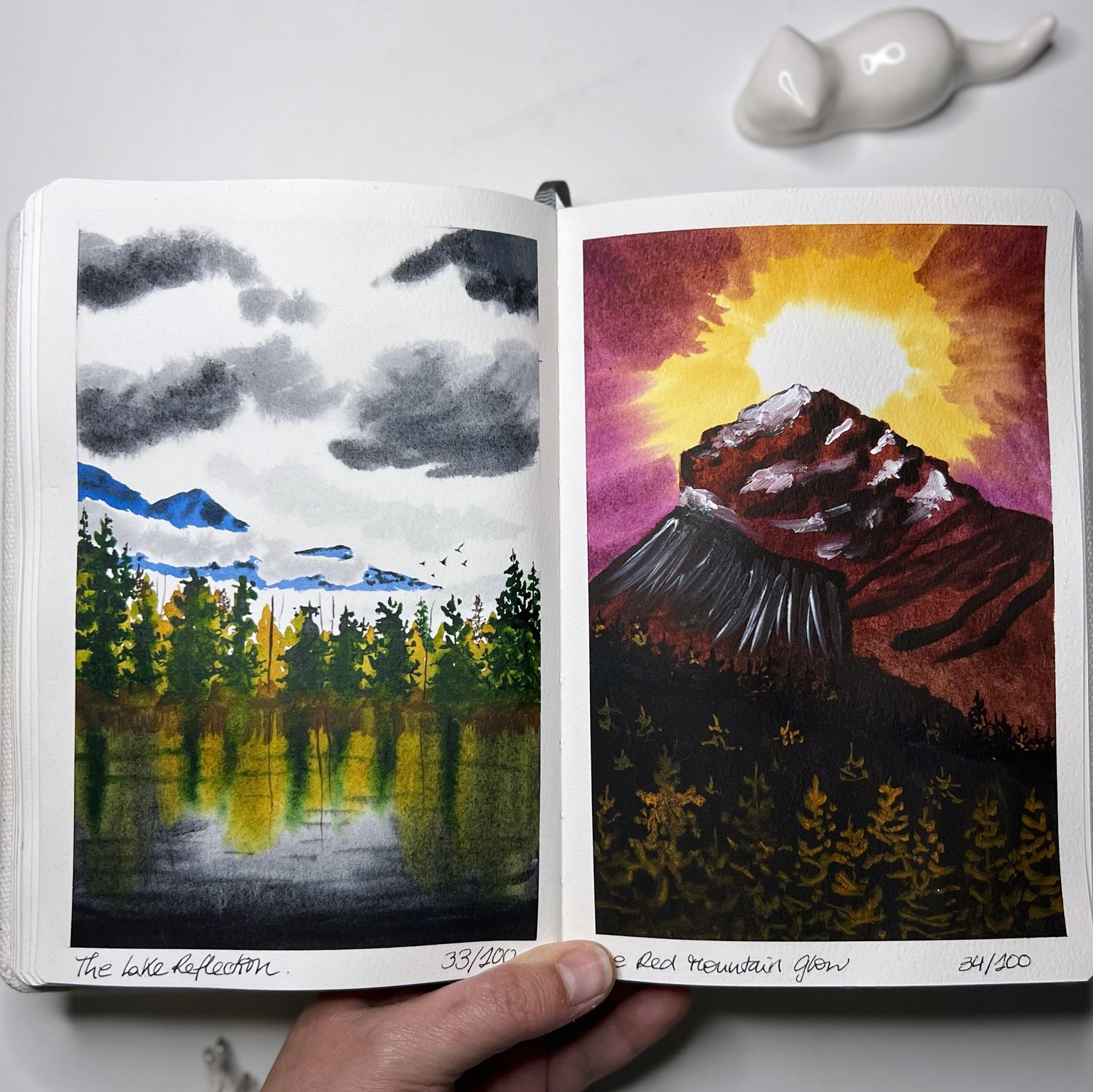 100 Days Watercolor Paradise - image 17 - student project