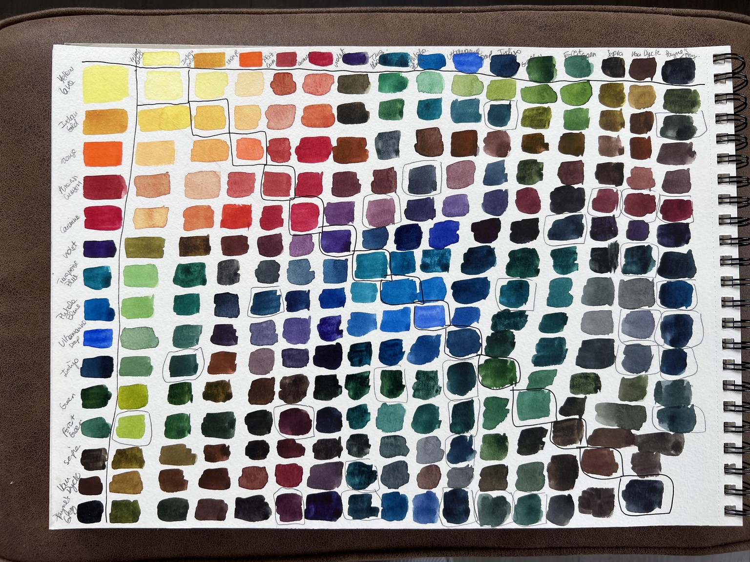 Watercolor mixing chart - image 2 - student project