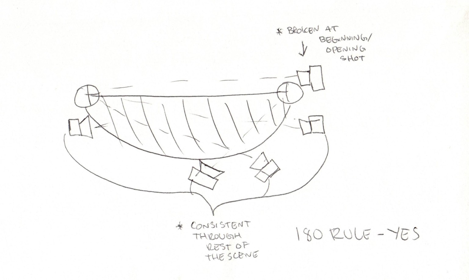 Main Project -