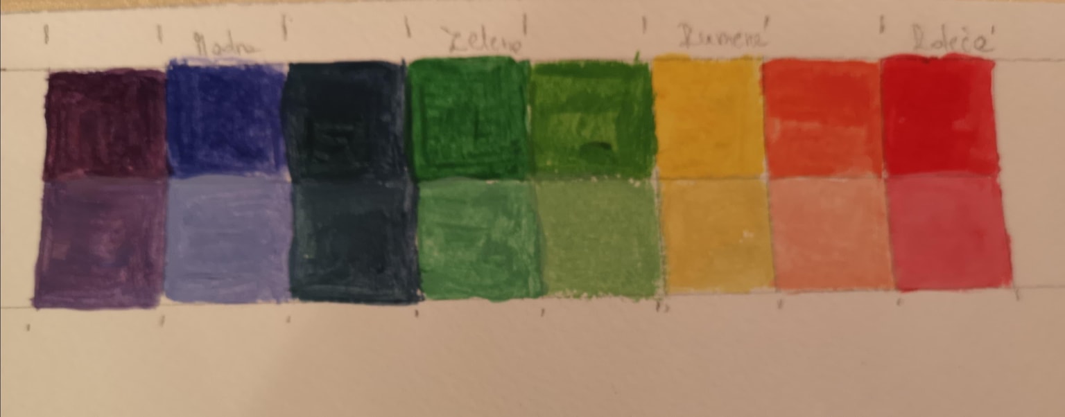 Barvna temperatura - image 2 - student project
