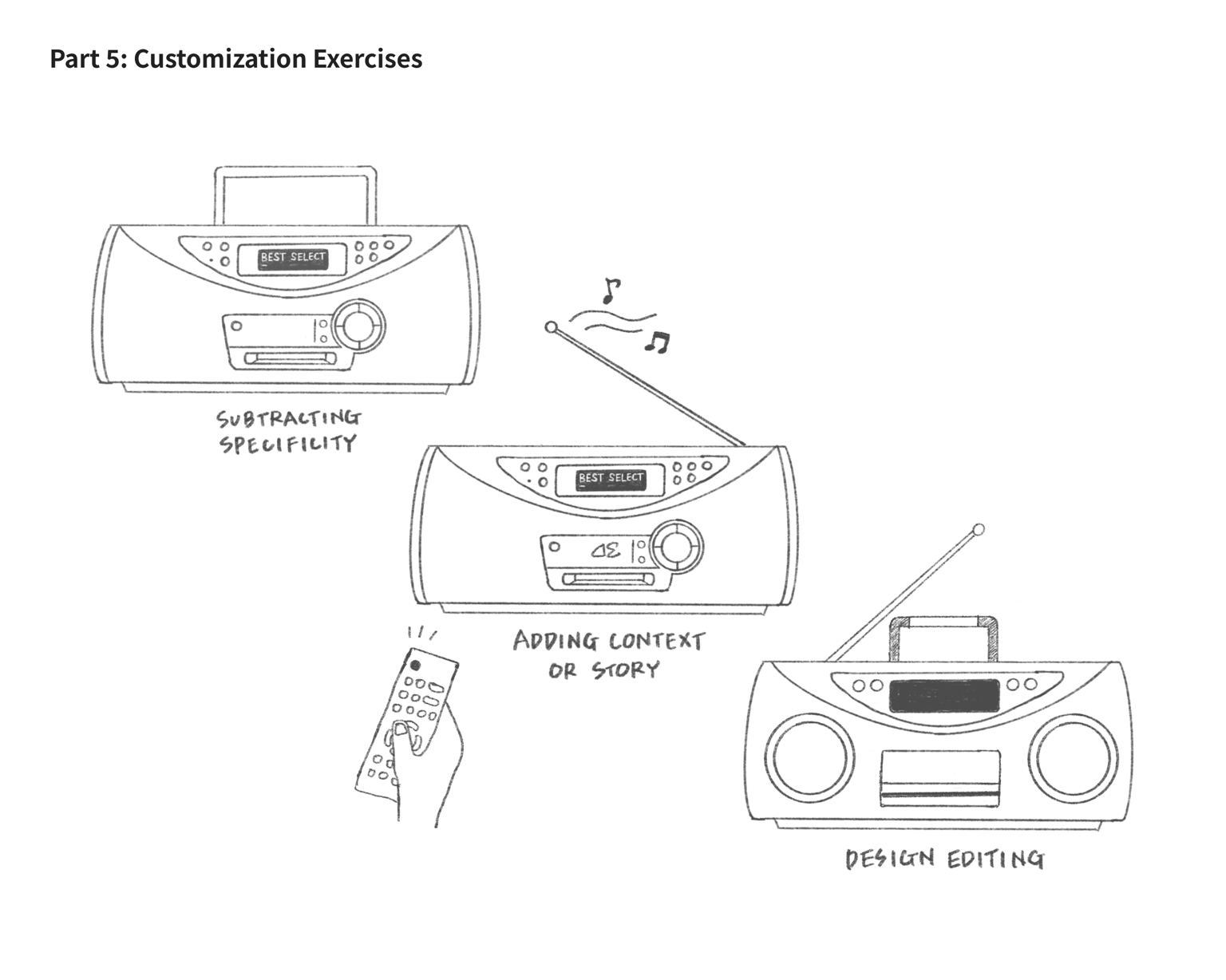 Stylizing 2000s Boombox! - image 4 - student project