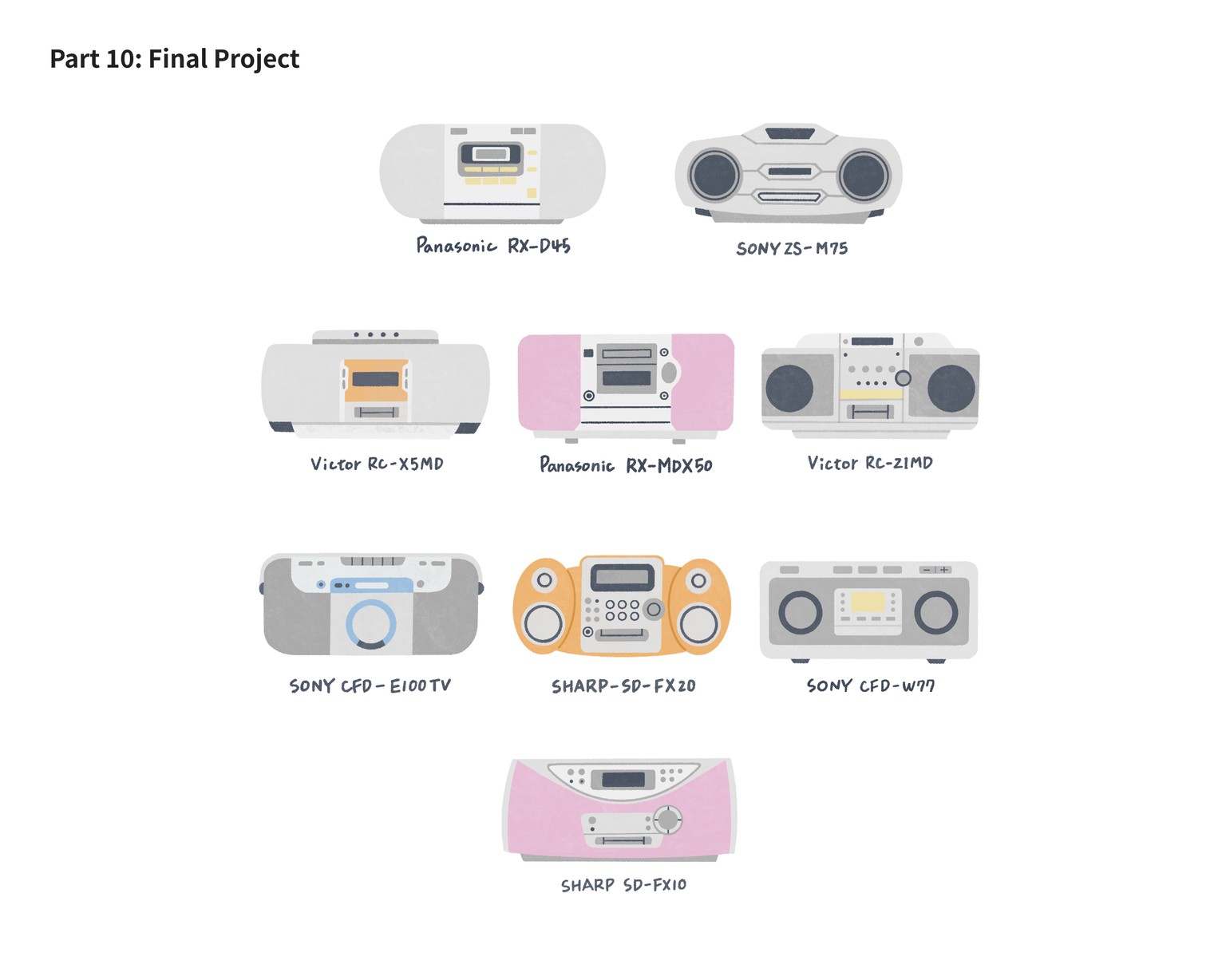 Stylizing 2000s Boombox! - image 9 - student project