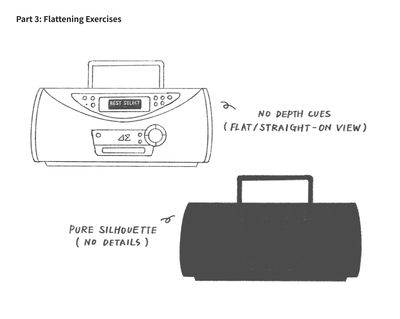 Stylizing 2000s Boombox! - image 2 - student project