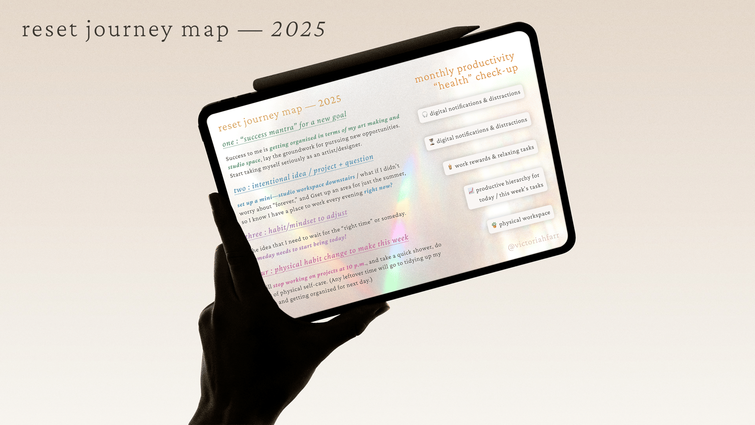 Reset Journey Map - image 1 - student project