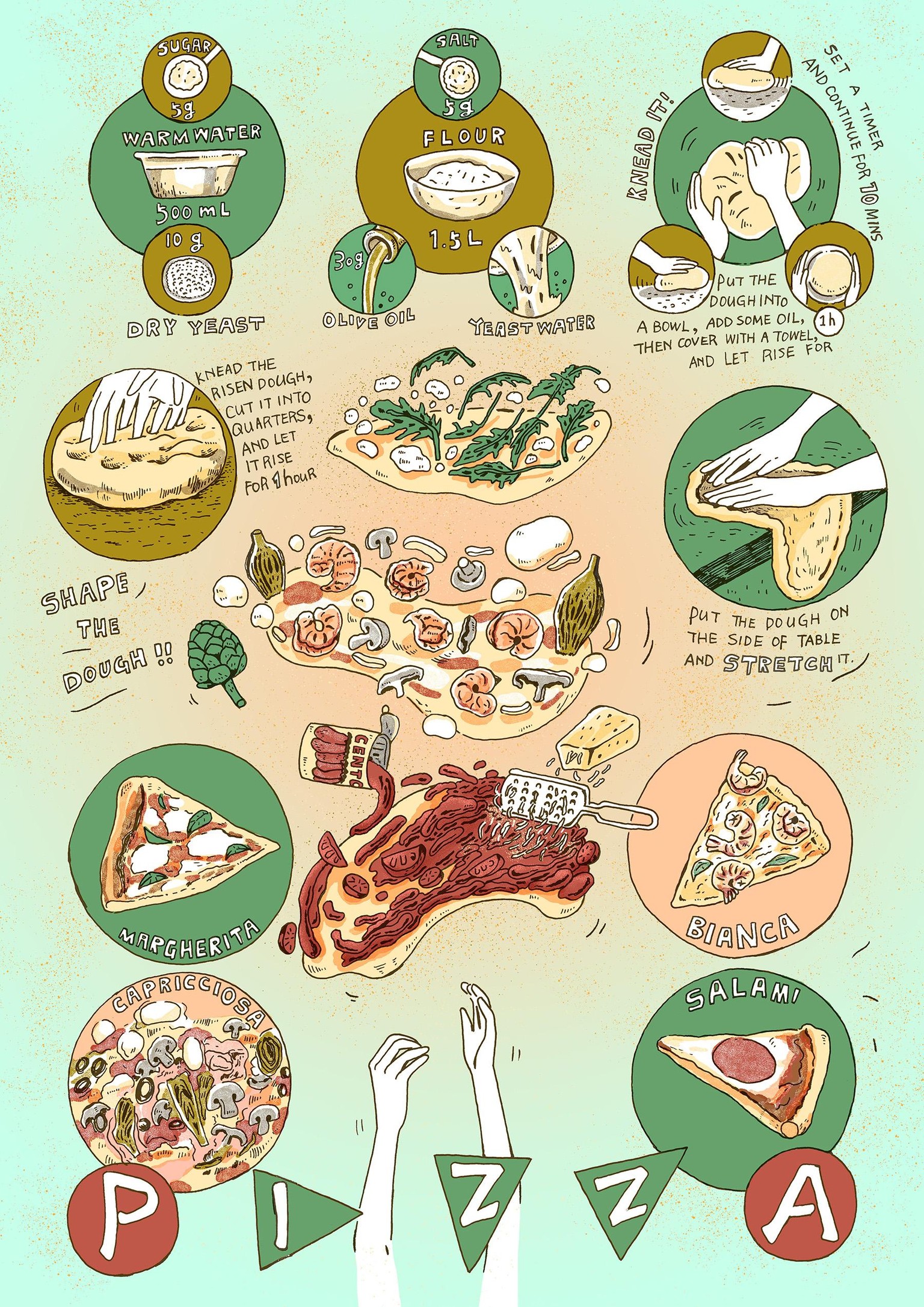 Recipe Illustration - image 3 - student project