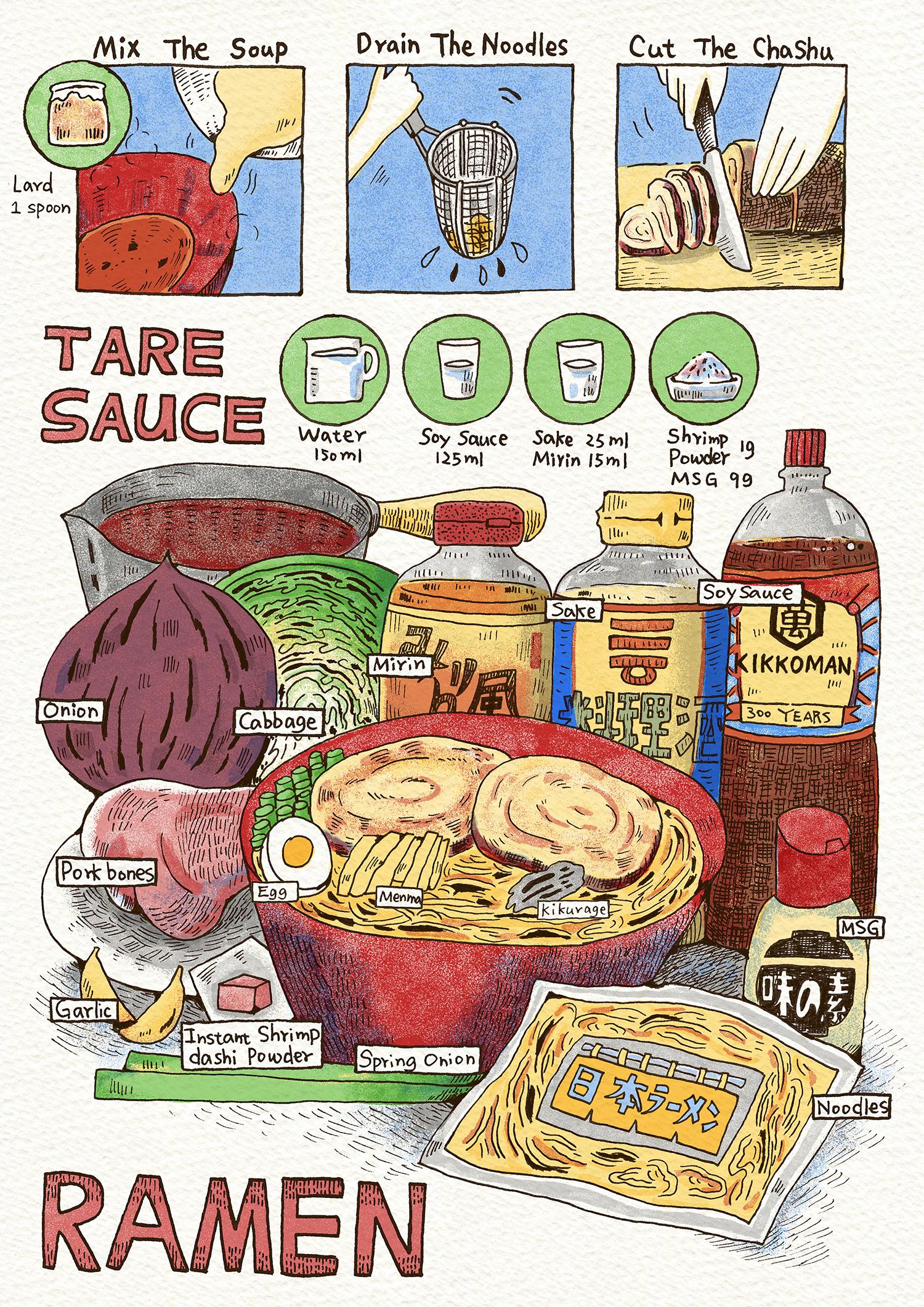Recipe Illustration - image 1 - student project