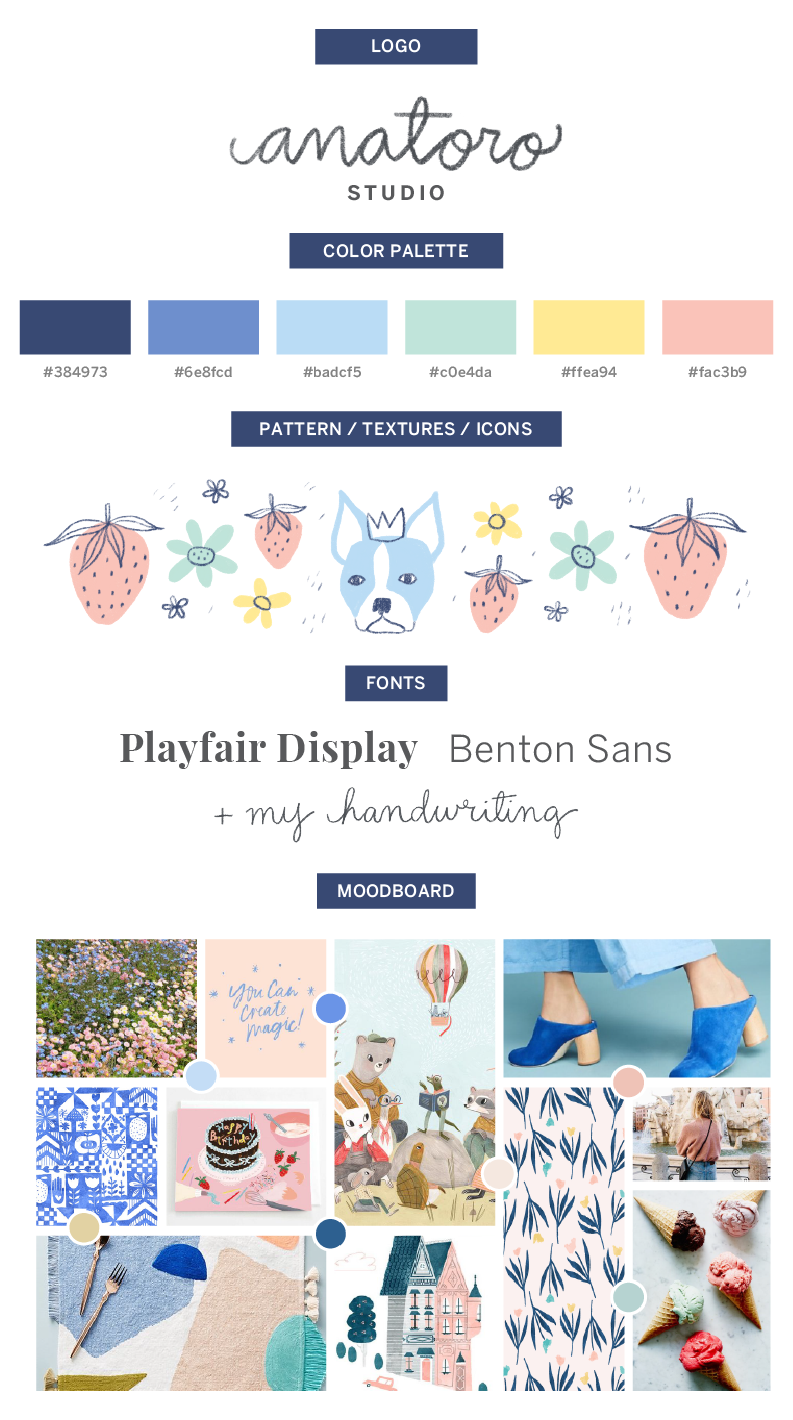 Ana's Brand Board - image 1 - student project