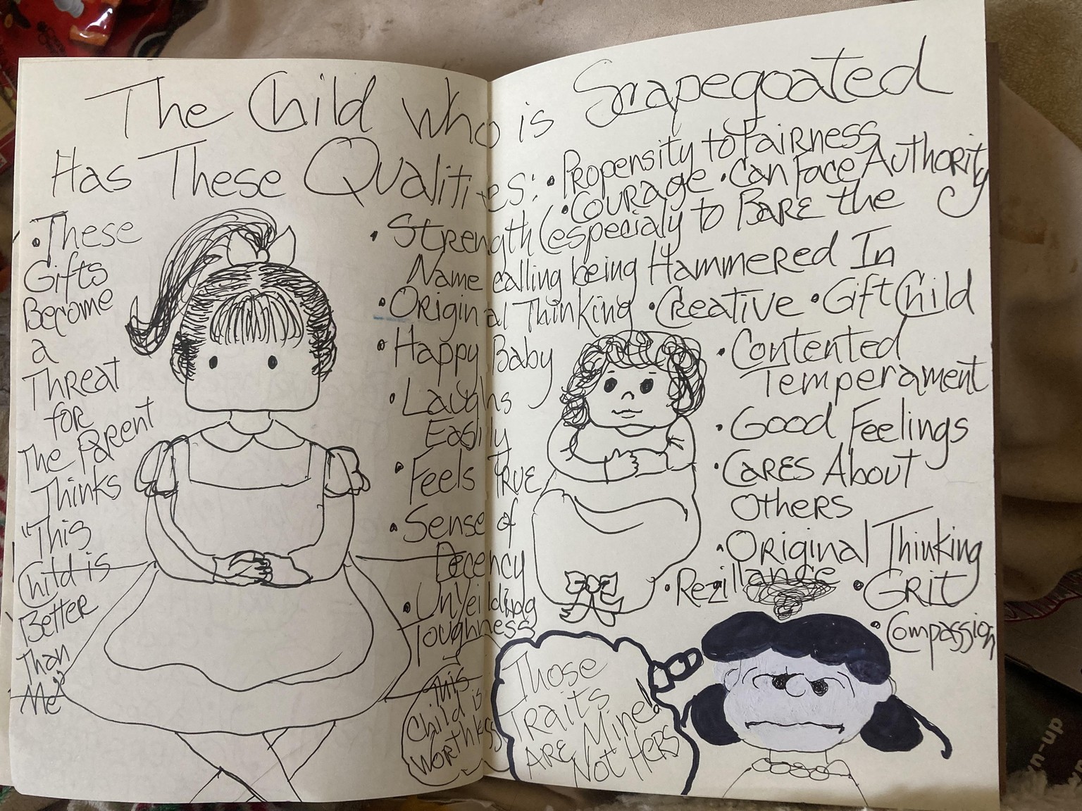 Address your Inner Critic - image 7 - student project