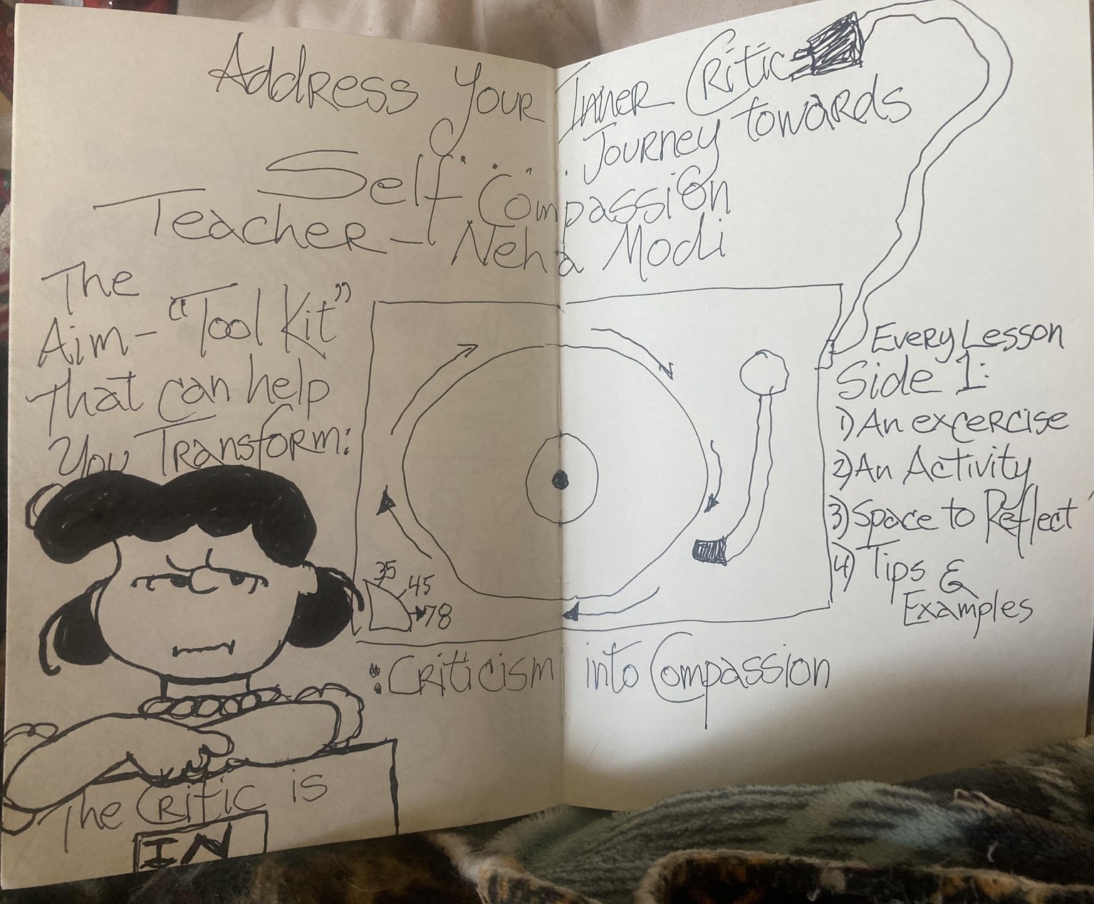 Address your Inner Critic - image 1 - student project