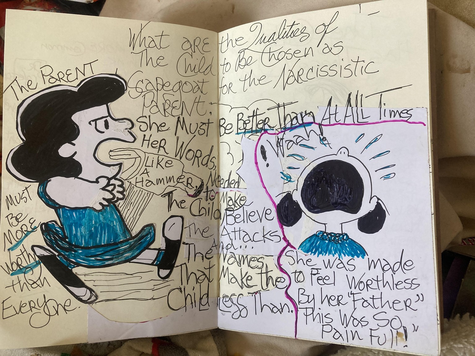 Address your Inner Critic - image 6 - student project