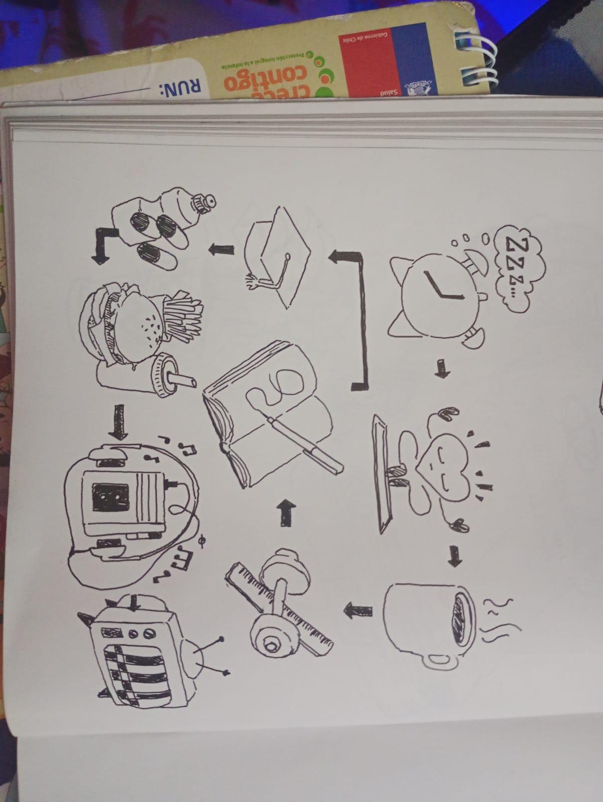 mi dia sola en casa - image 1 - student project
