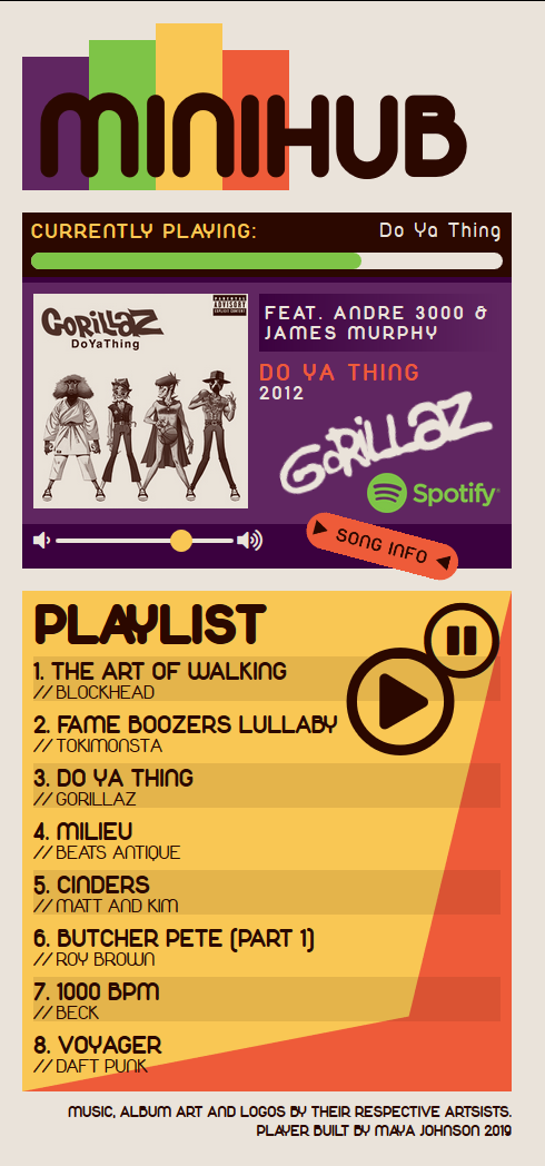 Minihub Music Player - image 1 - student project