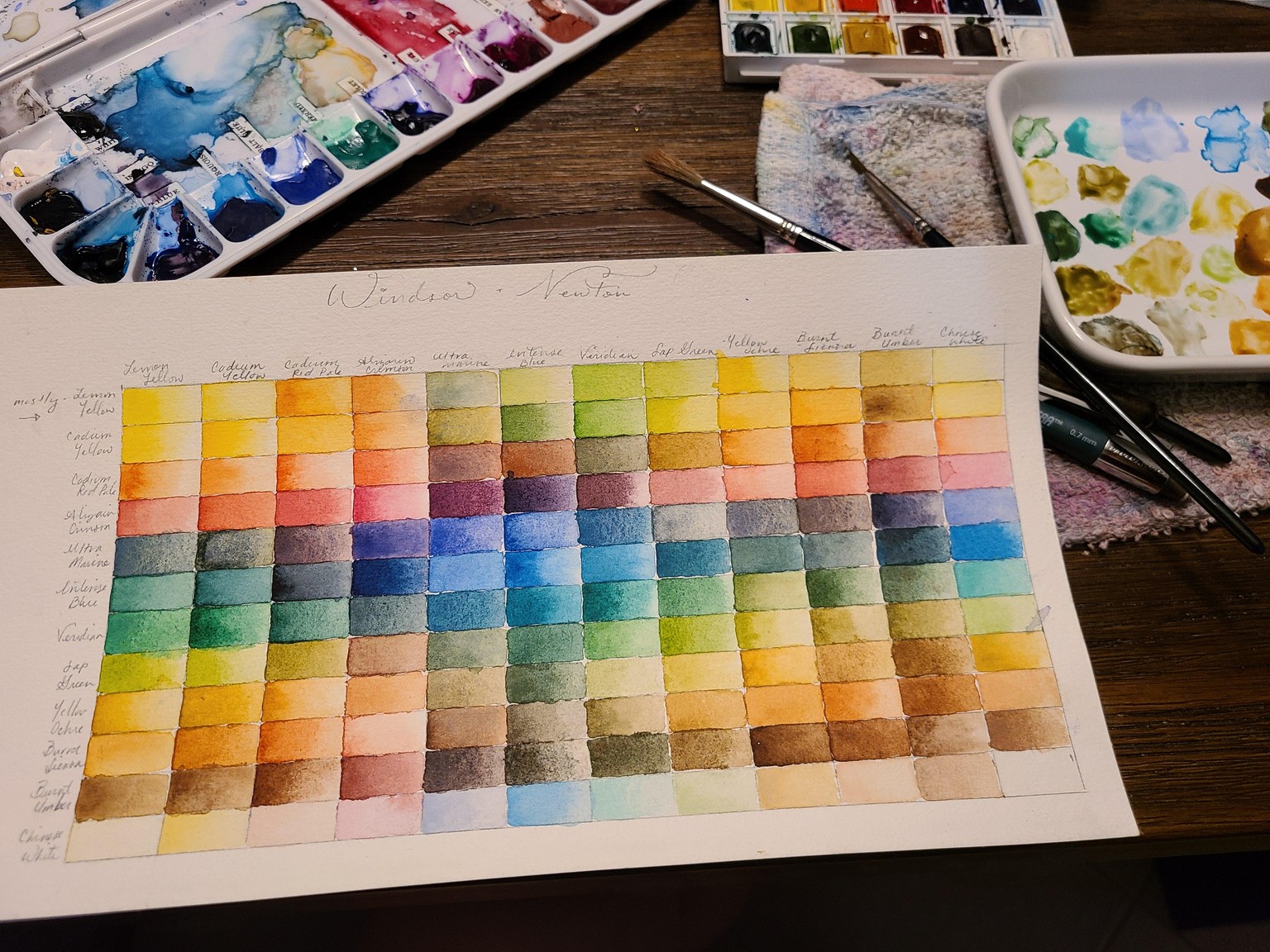 Shanell's Color Chart - image 1 - student project