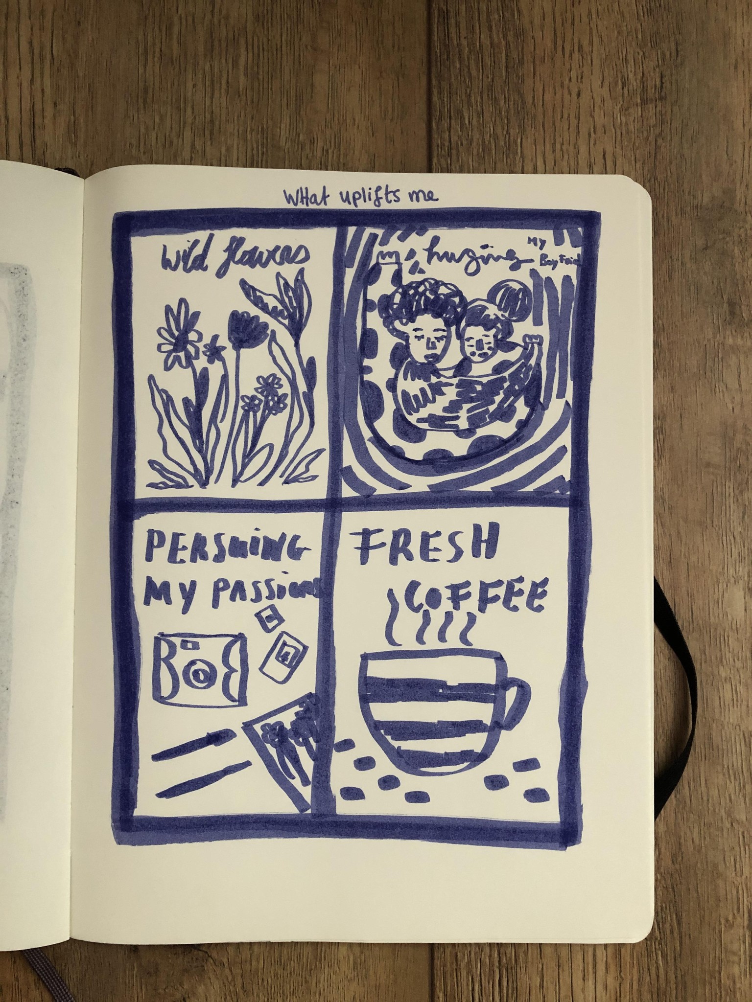 My fears and joys - image 2 - student project