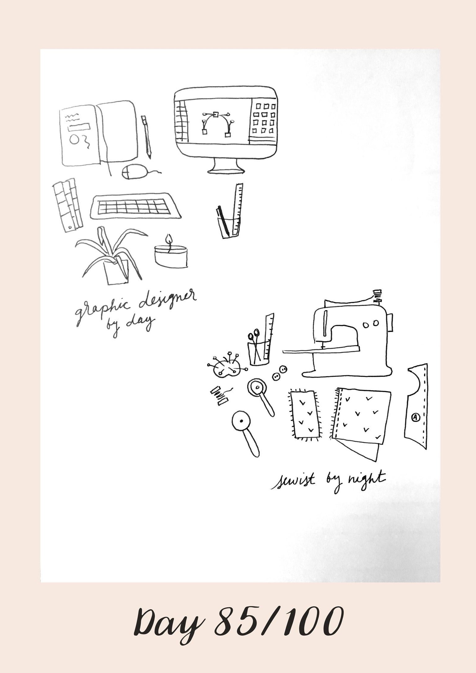 *COMPLETE* 100 Days of Sketching (Updated March 10th, Day 100/100) - image 100 - student project