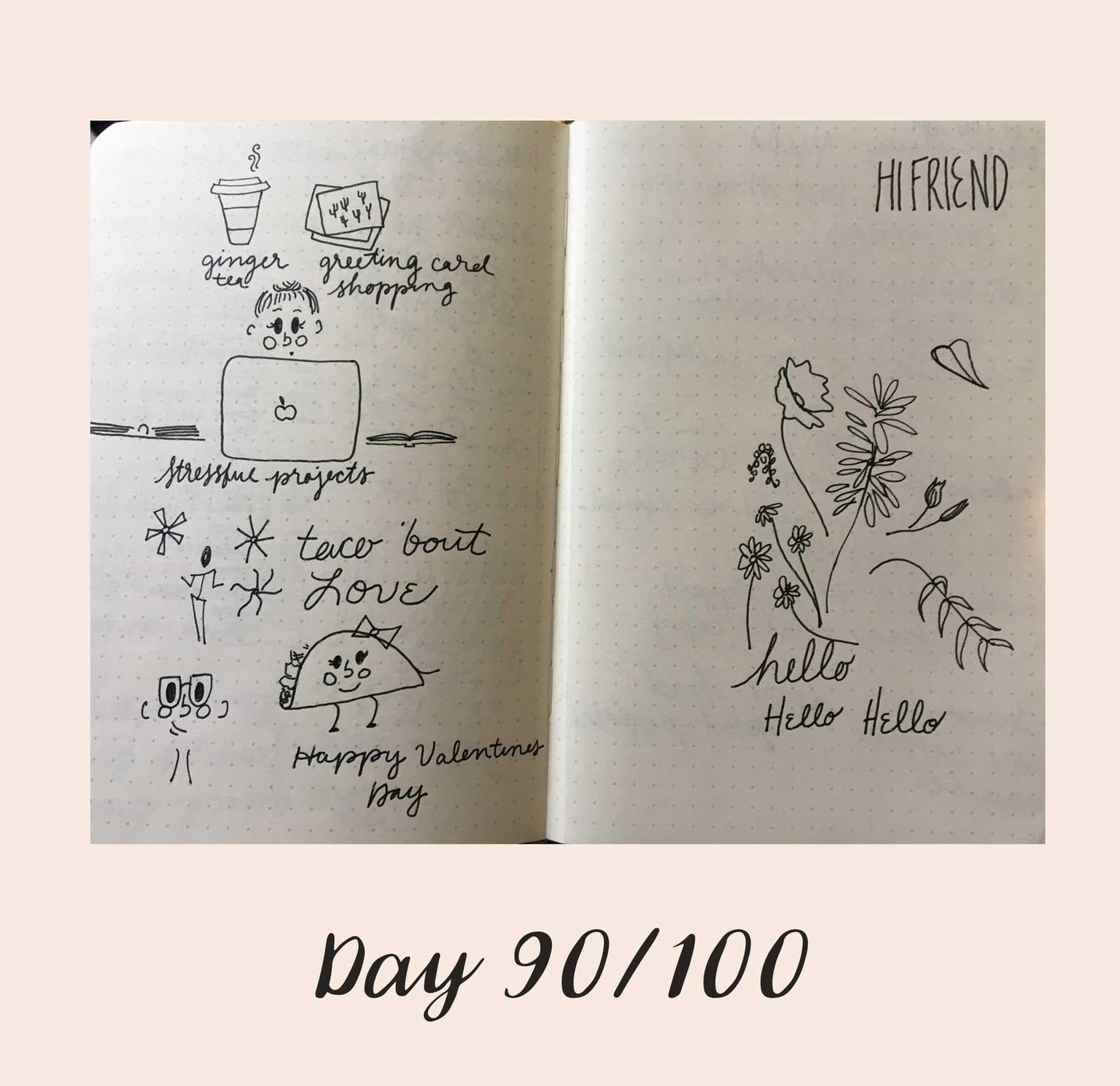 *COMPLETE* 100 Days of Sketching (Updated March 10th, Day 100/100) - image 106 - student project