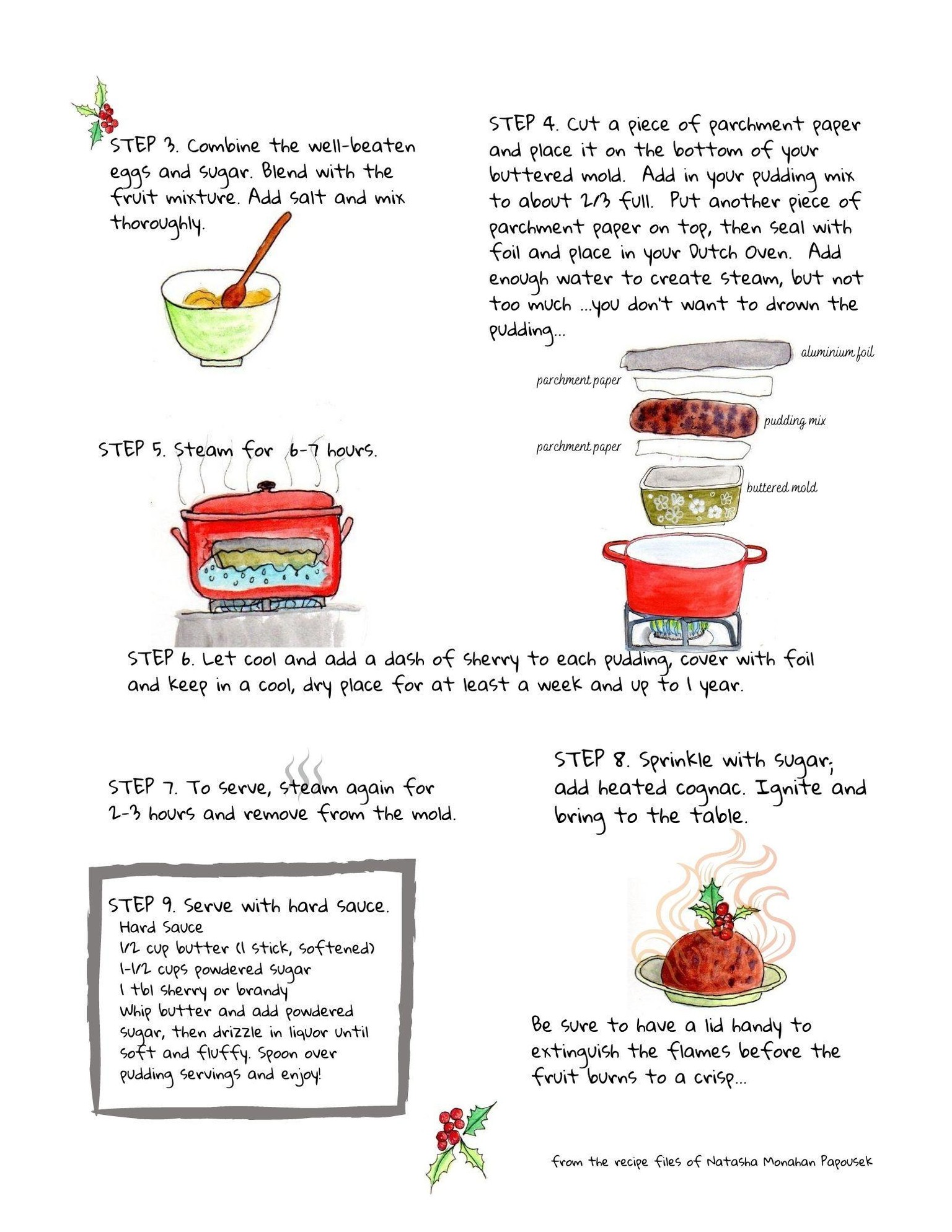 Proper British Plum Pudding - image 1 - student project