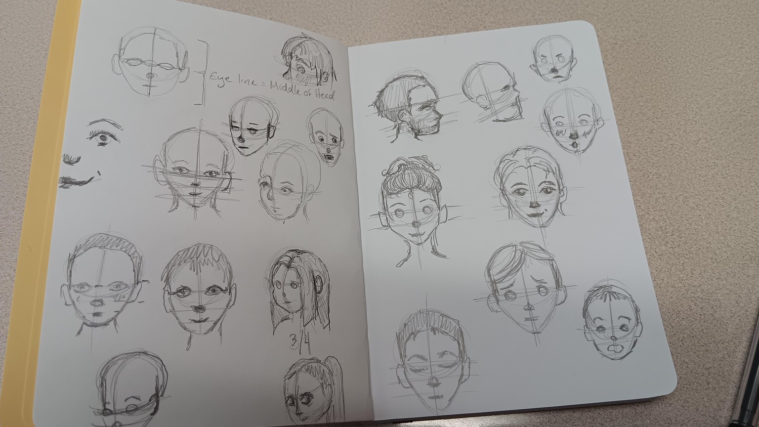 Head proportion, emotions and hair - image 2 - student project