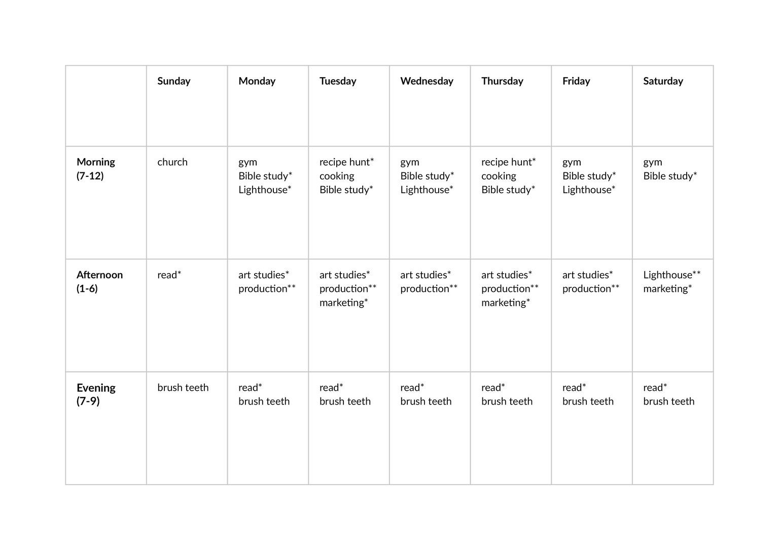 Becoming a Productive Artist - image 1 - student project