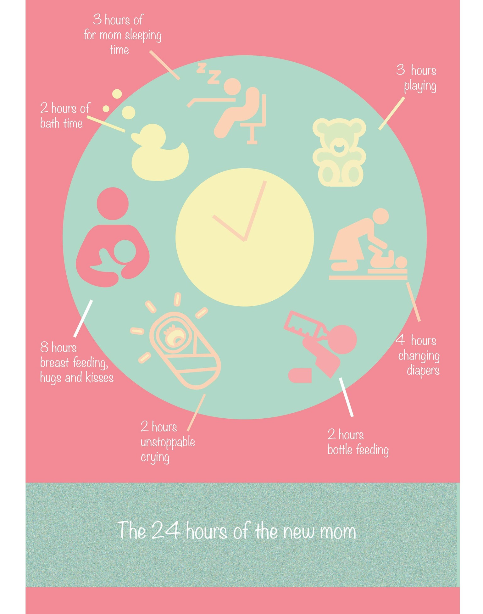 How a new mom spends 24hrs around the clock! - image 3 - student project