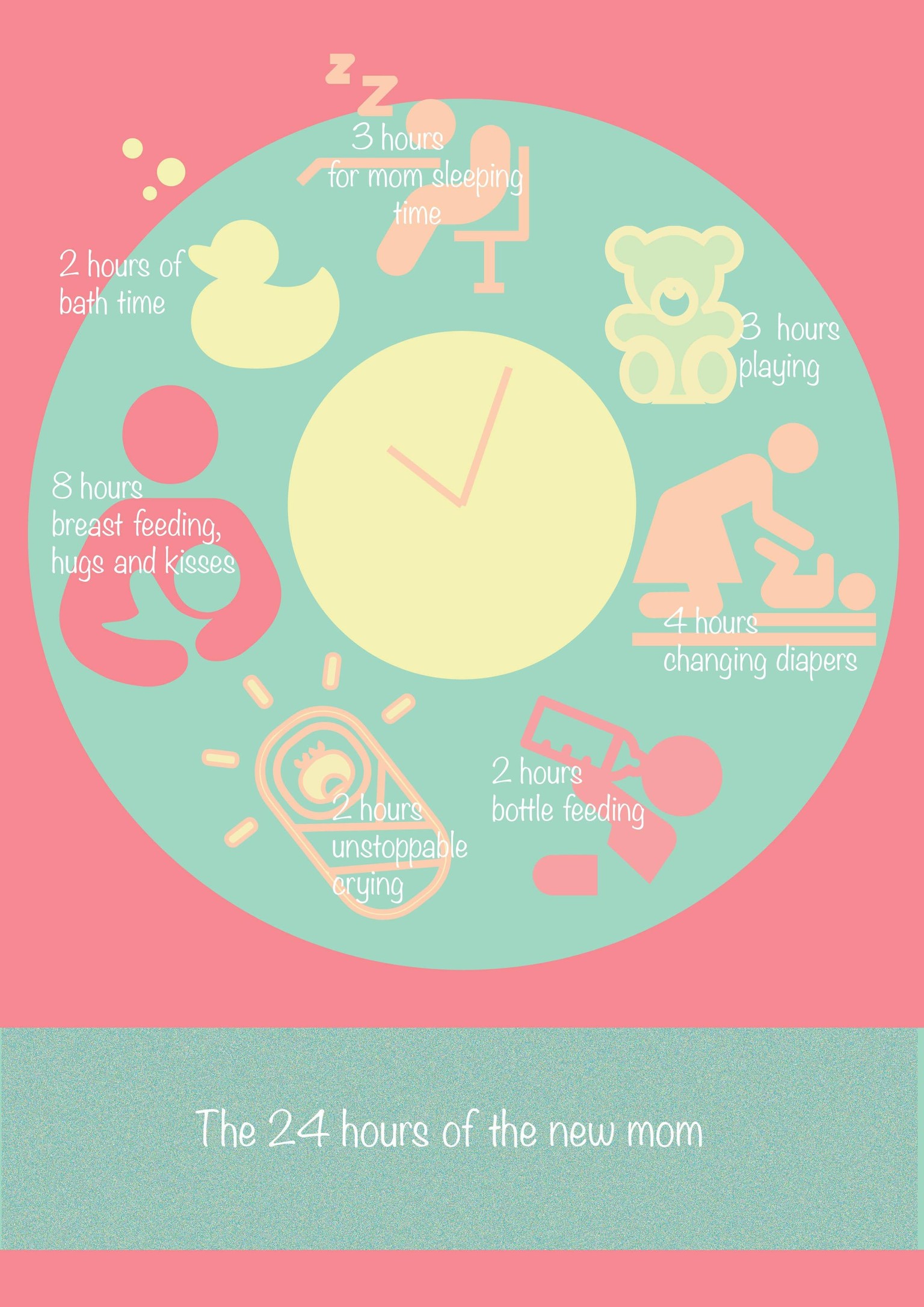 How a new mom spends 24hrs around the clock! - image 2 - student project