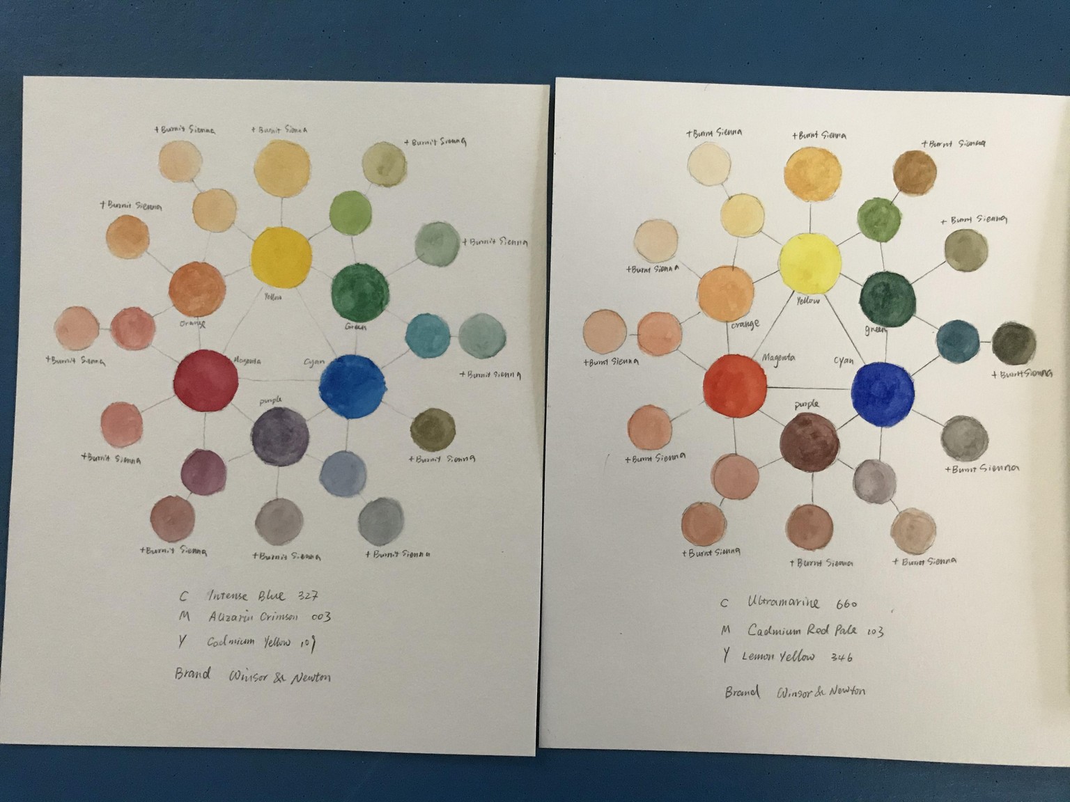 Explore colors - image 1 - student project