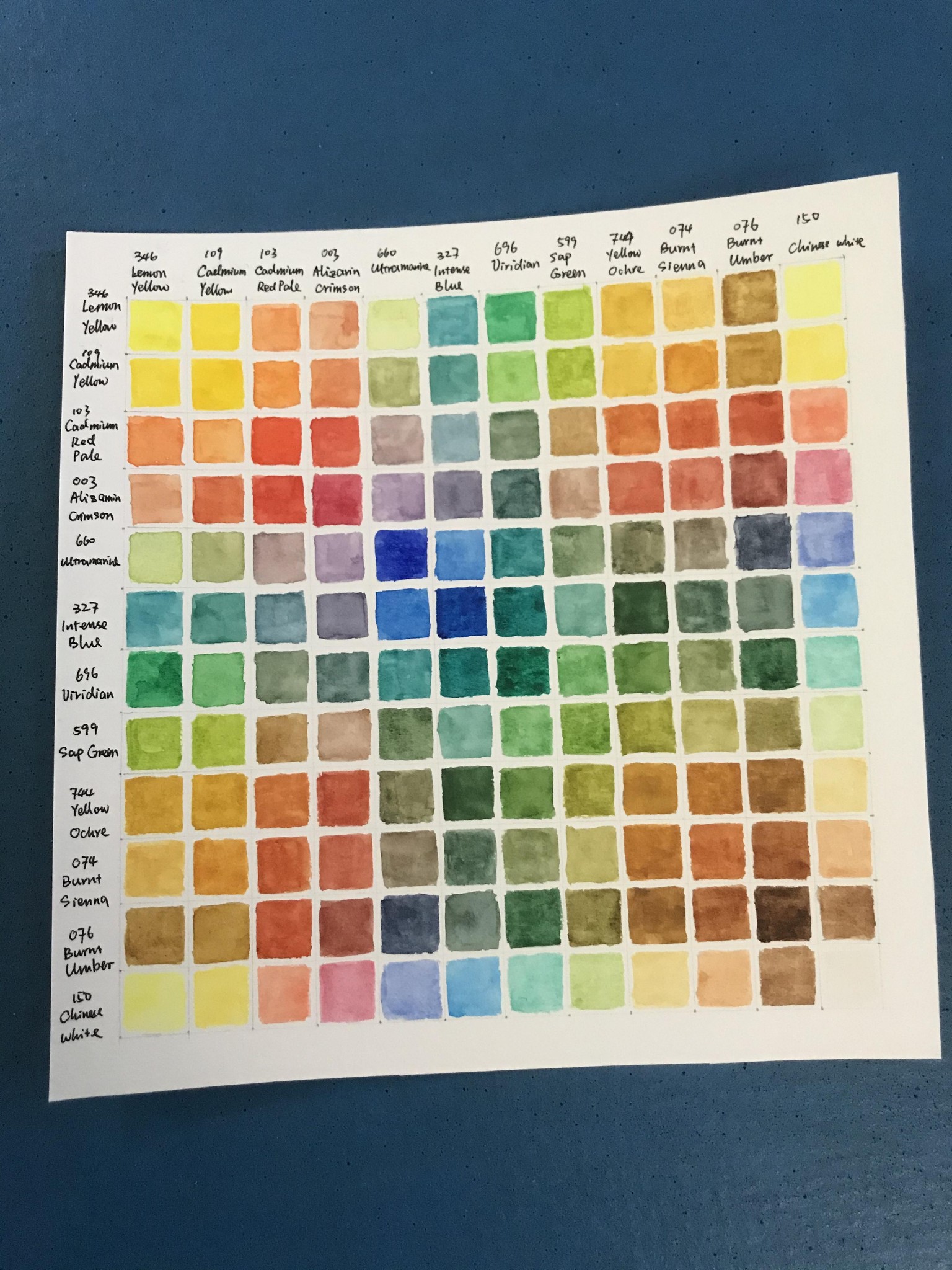 Explore colors - image 2 - student project