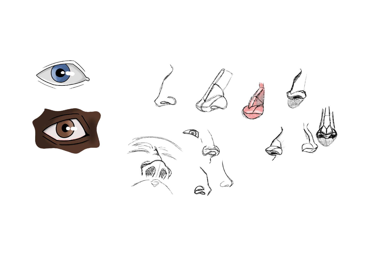 My Practices and Learning on